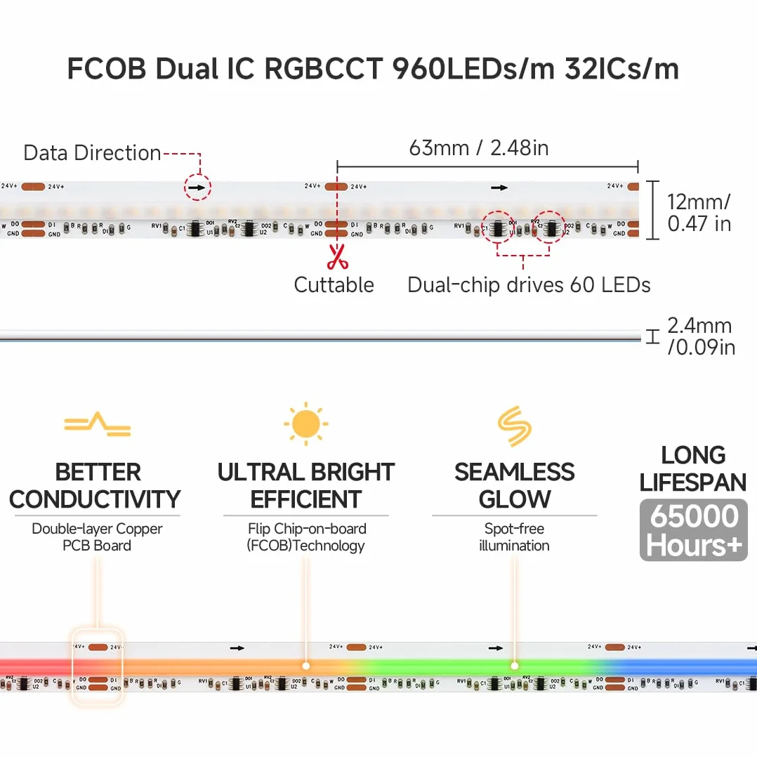 BTF-LIGHTING FCOB COB RGBCCT SPI taśma LED, adresowalna, Dual IC, ściemniana, RGB+CCT, biała, 3000K-6000K, wysoka gęstość, elastyczna taśma LED, 3 m, 960 LED/m, 24 V, IP66, do dekoracji domu (tylko