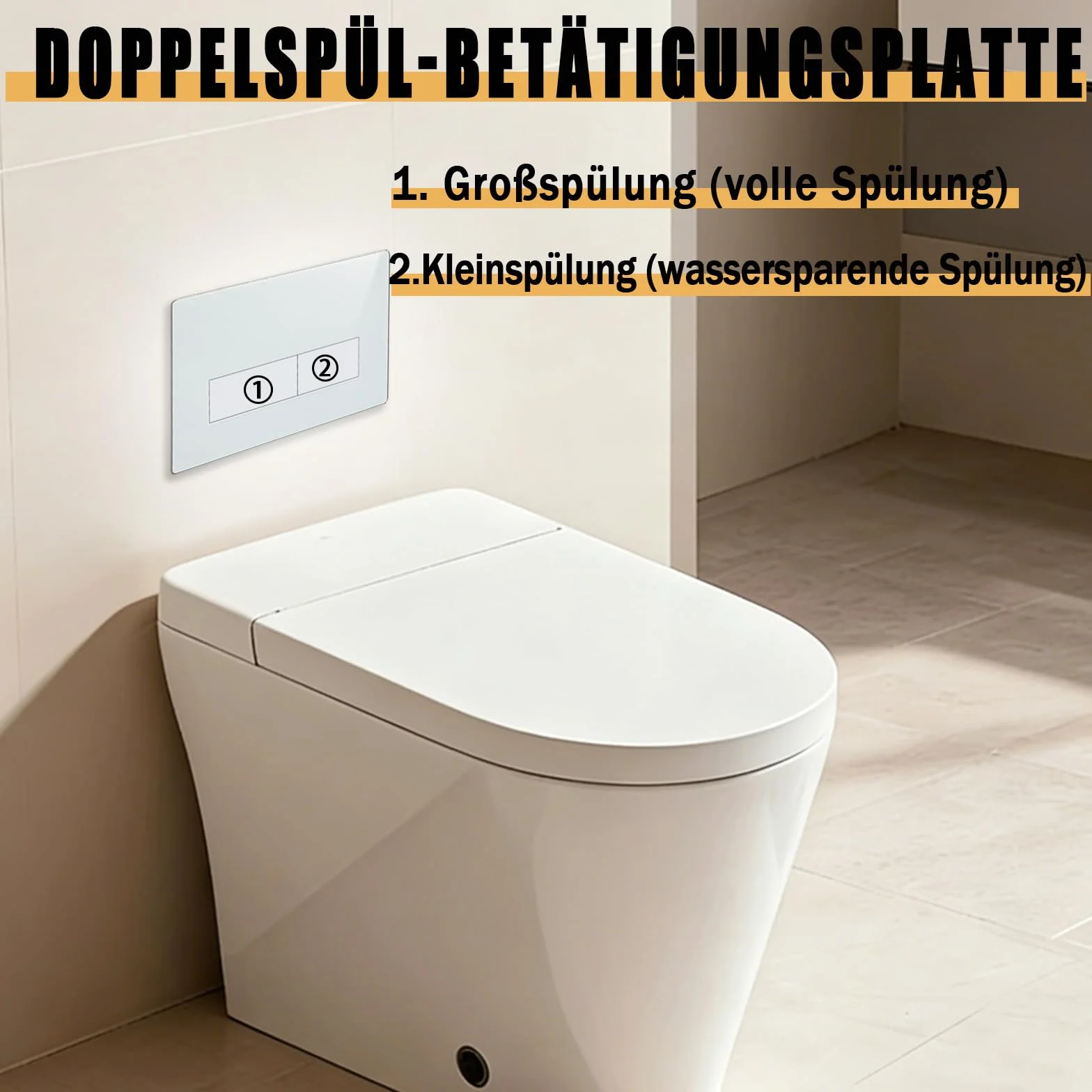 Empyreal Panel Przycisków WC, kompatybilny z Geberit Sigma 01/20/30, UP300 i UP320, podwójne spłukiwanie, 245×164 mm, z zestawem dźwigni i ramą. (biały)