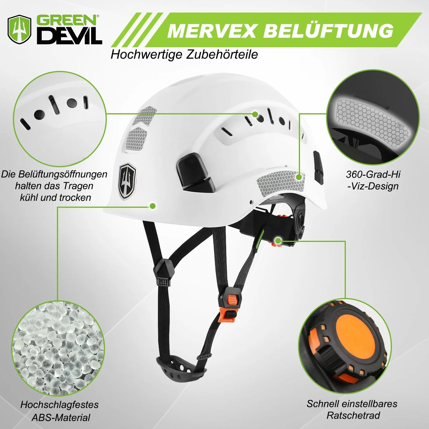 GREEN DEVIL Mervex Vent kask ochronny z aktywną ochroną słuchu i przezroczystym wizjerem, kask roboczy ABS, EN 397, kask przemysłowy zgodny z normą EN352 SNR 32 dB z Bluetooth