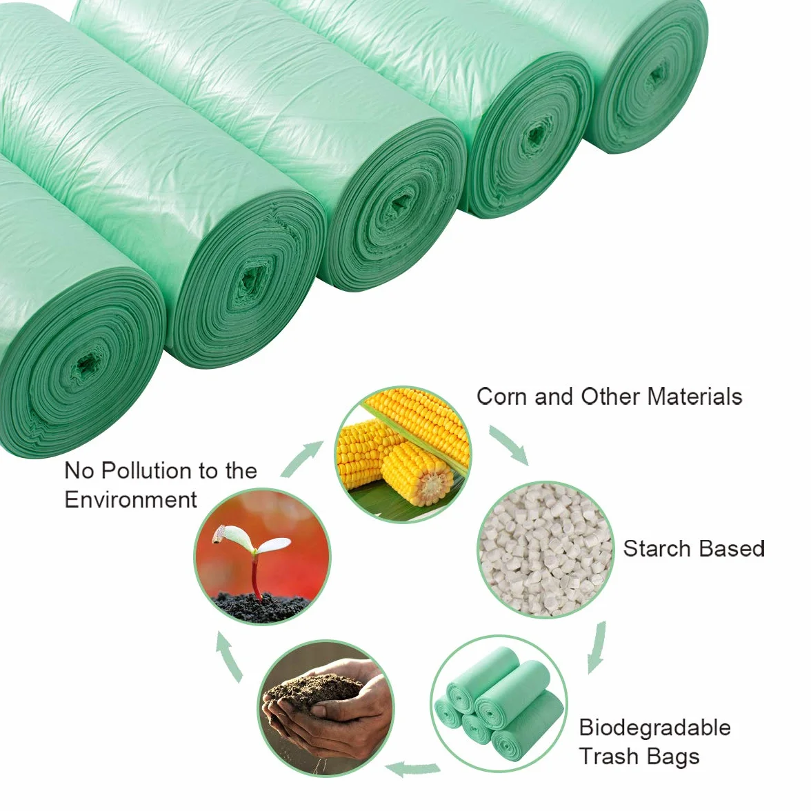 Worki na śmieci 25L, Müllbeutel, Biodegradowalne Worki na śmieci, Worki na Odpady Domowe, Organiczne Torba na śmieci do Kuchni(W50xH60cm, 150 Szt, Zielony)