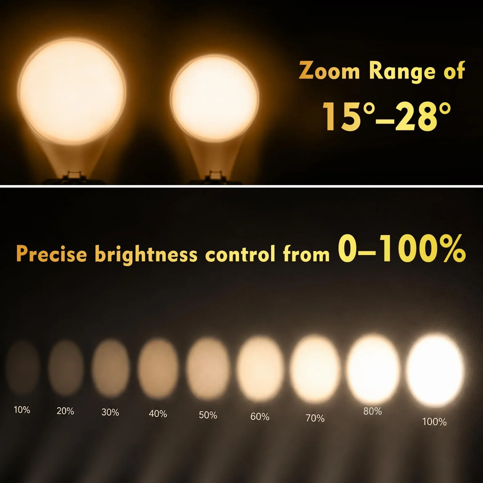 Leko Profil LED projektor 100 W Zoom 15°-28° DMX512 2700K / 7500K gorący/zimny, ręczny ogień, 4 lamele, oświetlenie sceniczne galerie wystawowe