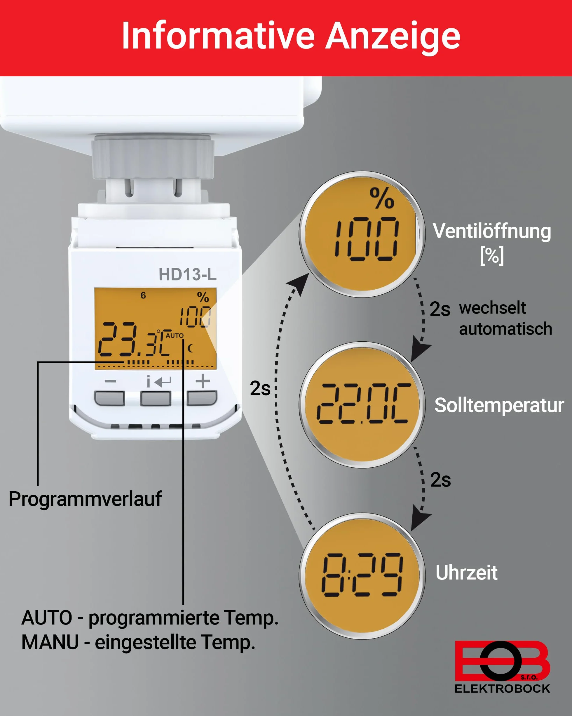 Elektrobock HD13-L programowalny termostat grzejnikowy, 280 W, 230 V, biały, kompaktowy