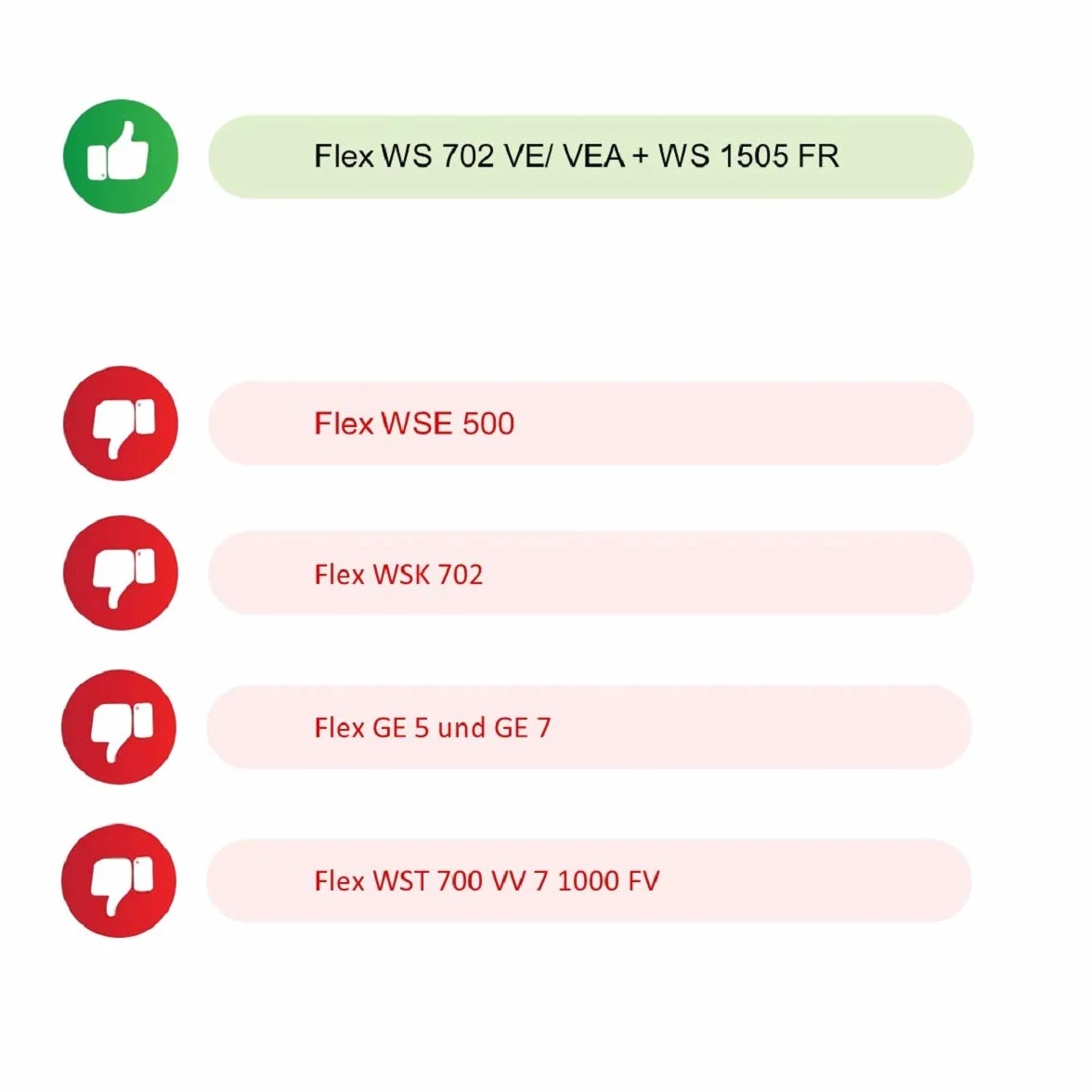 Część zamienna wał napędowy szlifierka z długą szyjką szlifierka do szlifierki sufitowej do (Flex WS 702 VE/VEA i Flex WS1505FR)