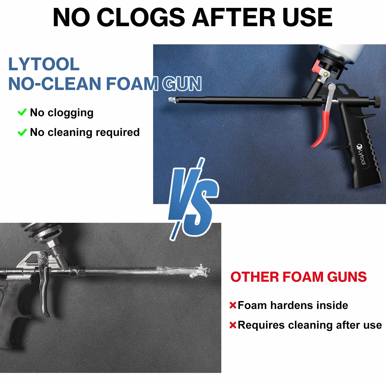 Pistolet do pianki budowlanej Lytool, metalowy, bez potrzeby czyszczenia