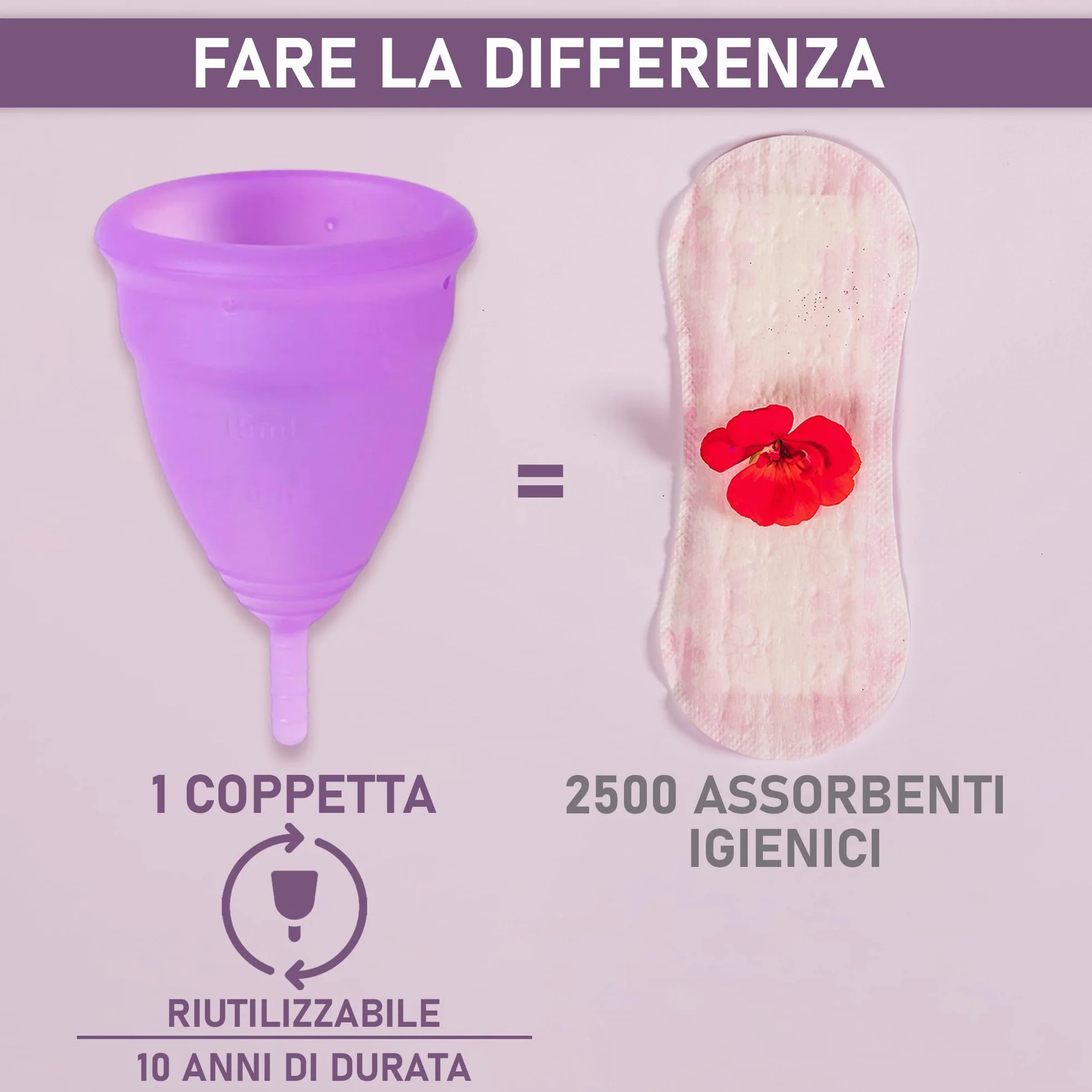 Kubek menstruacyjny – 2 filiżanki menstruacyjne w rozmiarach M i L, sterylizator i bawełniana torba do noszenia – 100% miękki silikon medyczny, nadaje się do prania i wielokrotnego użytku (M-L)