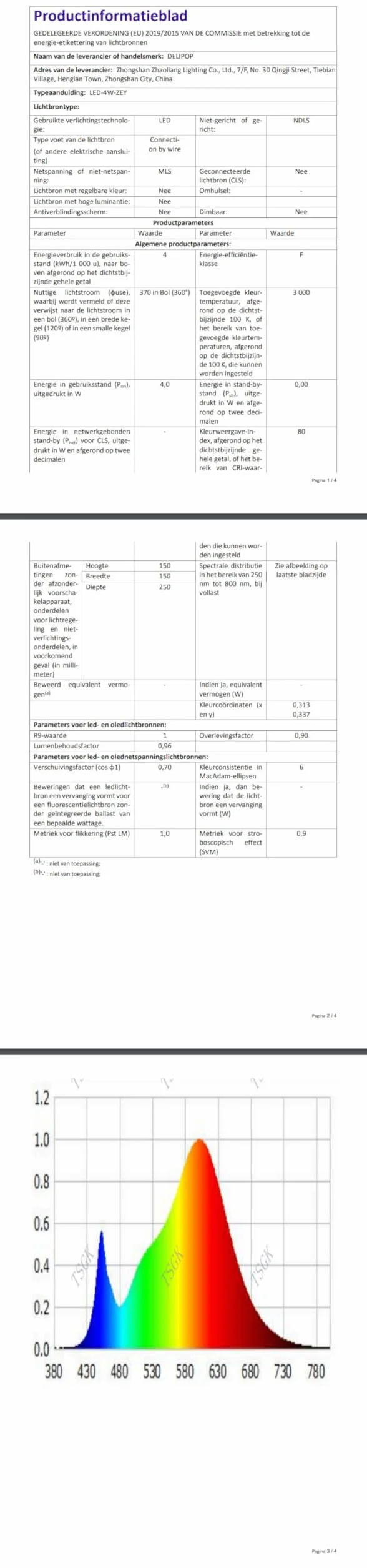 DELIPOP Kula plazmowa, magiczna kula plazmowa, wrażliwa na dotyk i dźwięk, elektrostatyczna kula ze szkła, migająca zabawka edukacyjna, fizyka, lampa błyskowa, czerwona