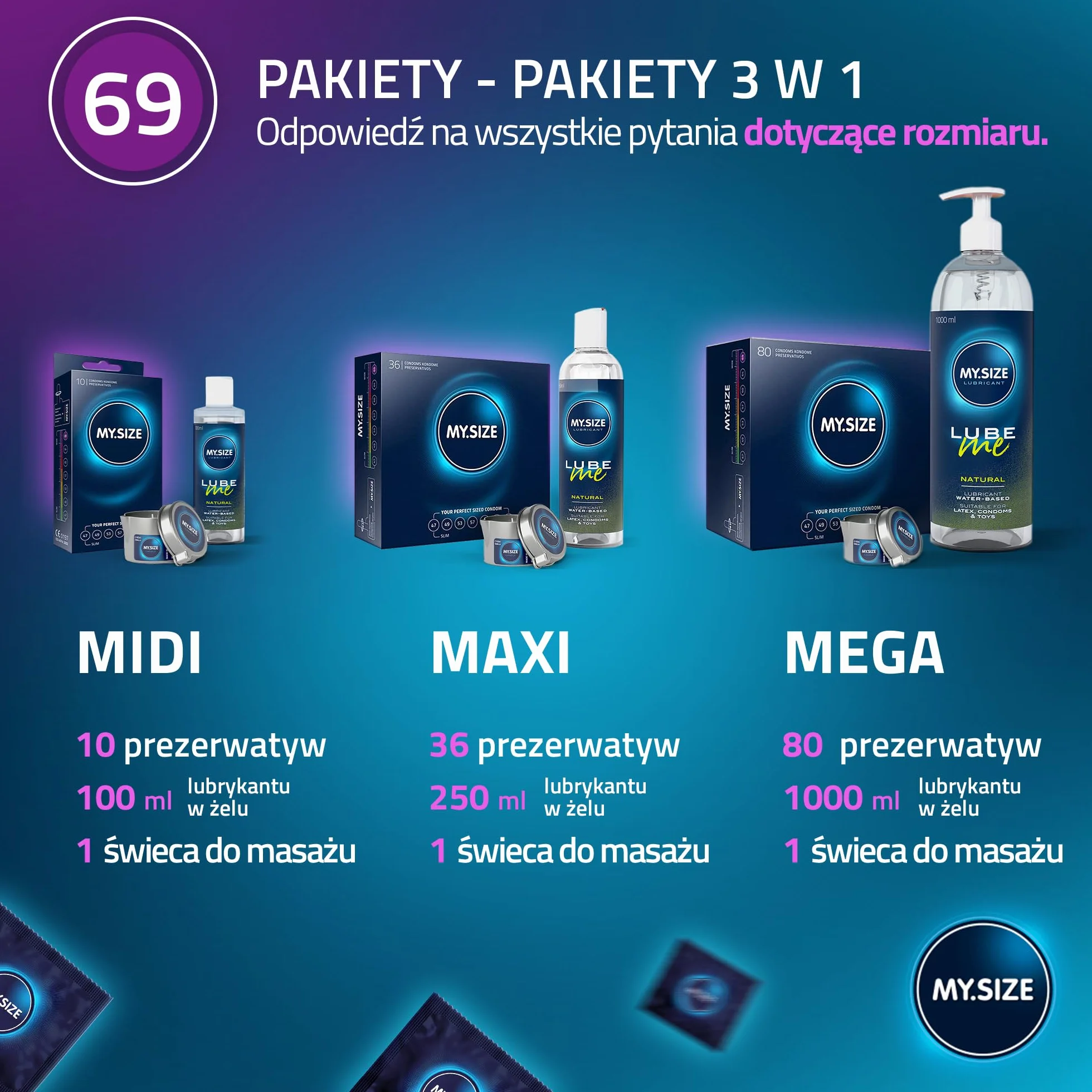 Prezerwatywy My.Size rozmiar 4, 69 mm, mega opakowanie, zawartość 80 sztuk