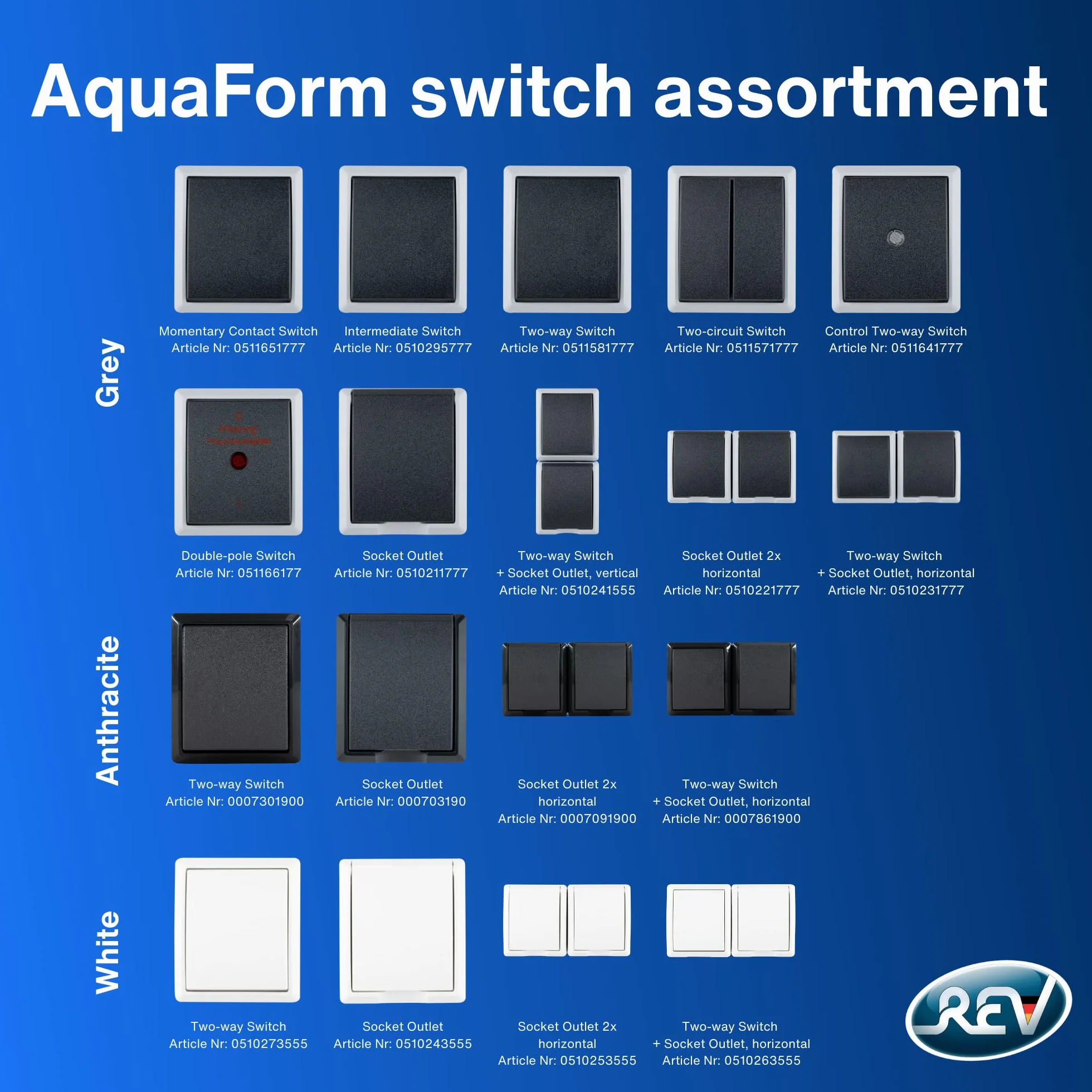 REV Ritter 0510221777 A-Form, 2 moduły AP IP44, szare