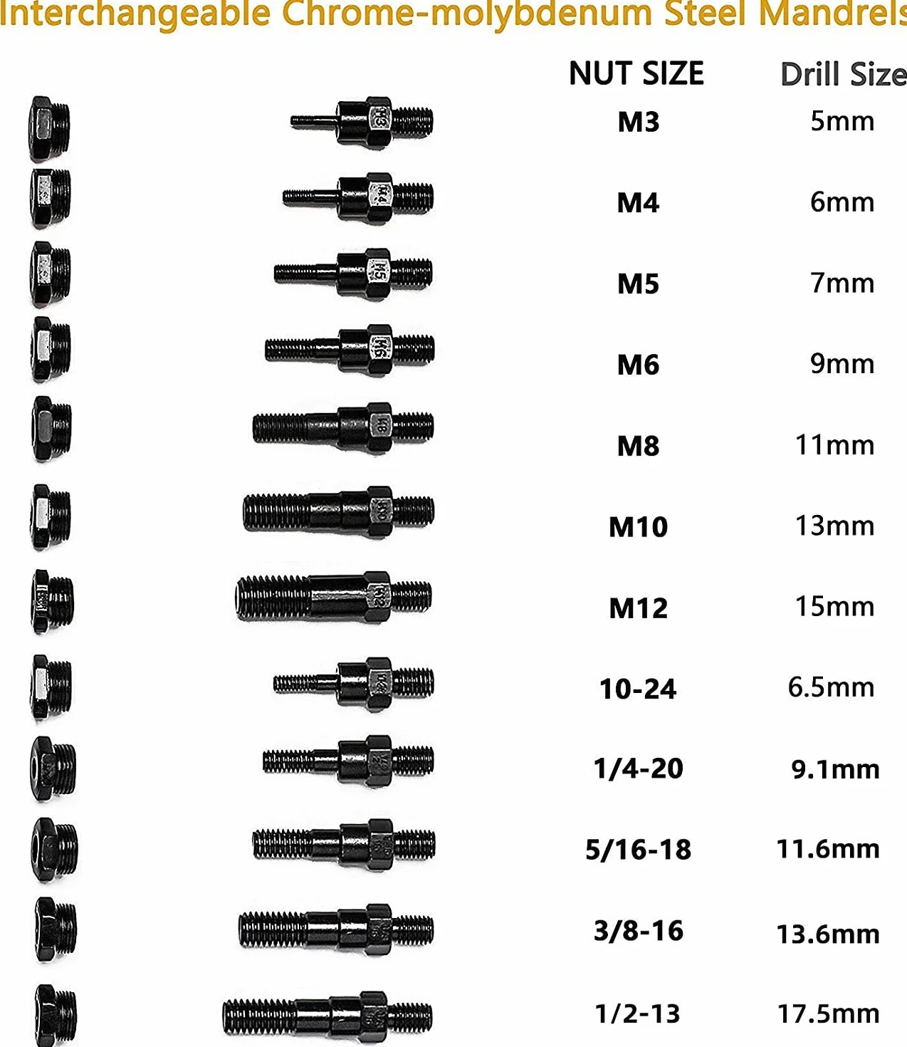 Nitownica Nakrętka Ręczna 40,6 cm Zestaw 12 Trzpieni M3 M4 M5 M6 M8 M10 M12 10-24 1/4-20