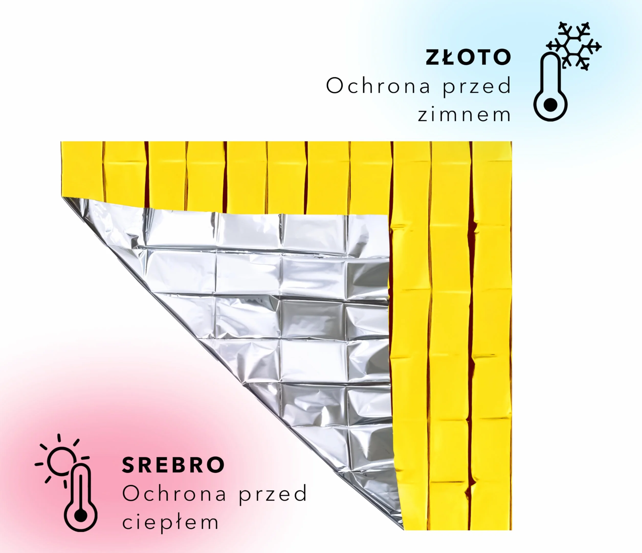 Koce ratunkowe 210 x 160 cm złote/srebrne dwustronne 5-15 sztuk