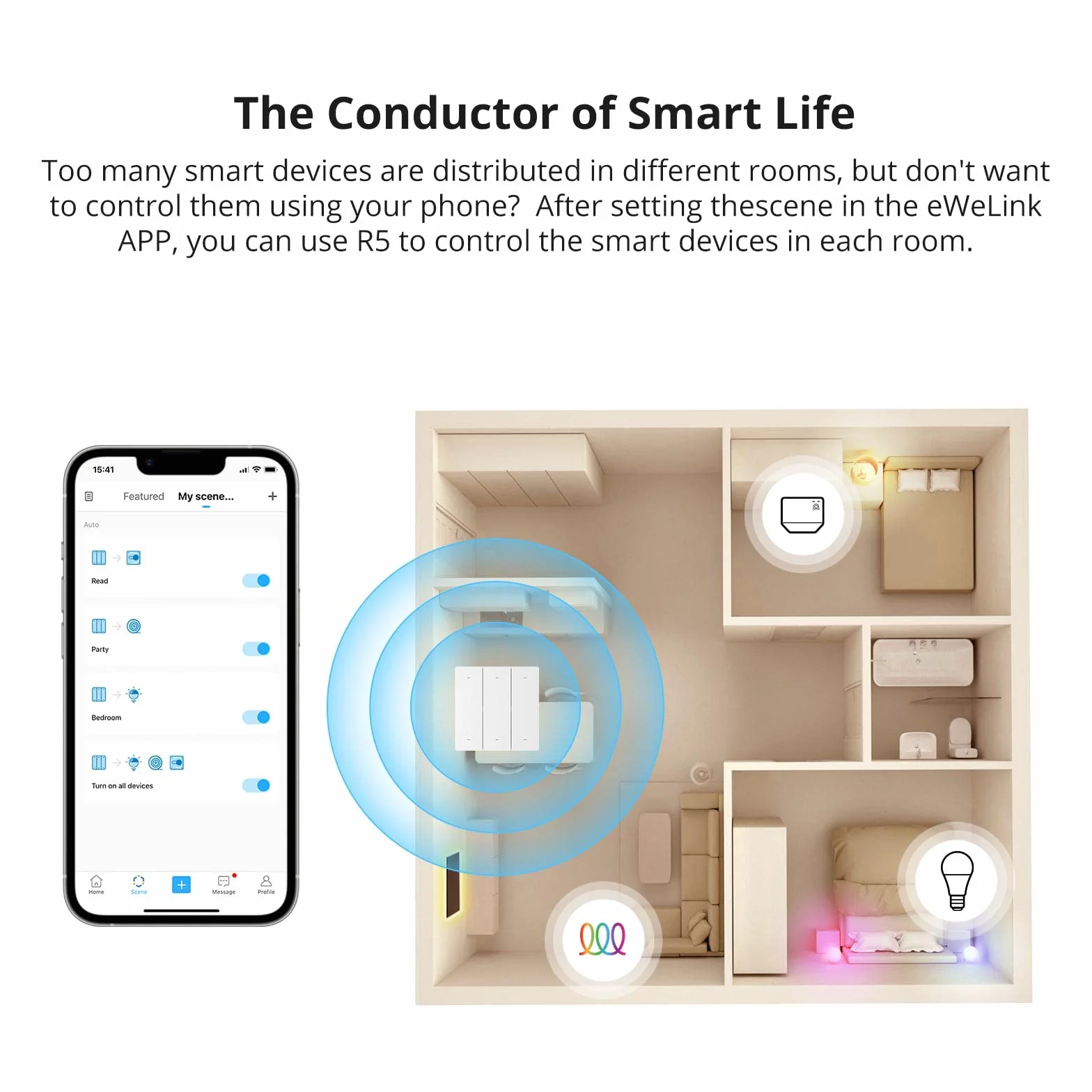 SONOFF SwitchMan R5 W kontroler Wi-Fi, zdalne sterowanie, 6 przycisków, przełącznik ścienny, inteligentny przełącznik ścienny SONOFF M5, inteligentny przełącznik MINIR3 i żarówka B05-BL-A60 Smart WLAN