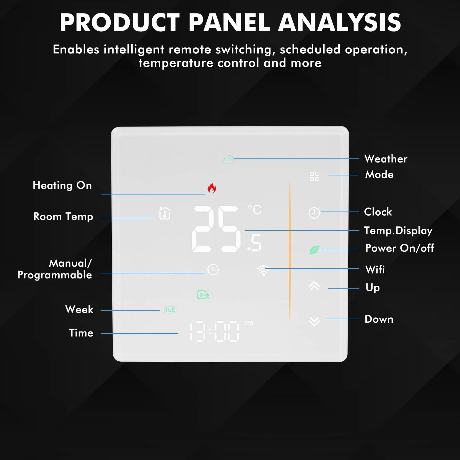 Inteligentny termostat WiFi do kotła grzewczego gazowego, termostat, cyfrowy termostat pokojowy do ogrzewania gazowego, kompatybilny z Smart Life/Google Home/Alexa, 5 A, 230 V, BHT-006GCLW