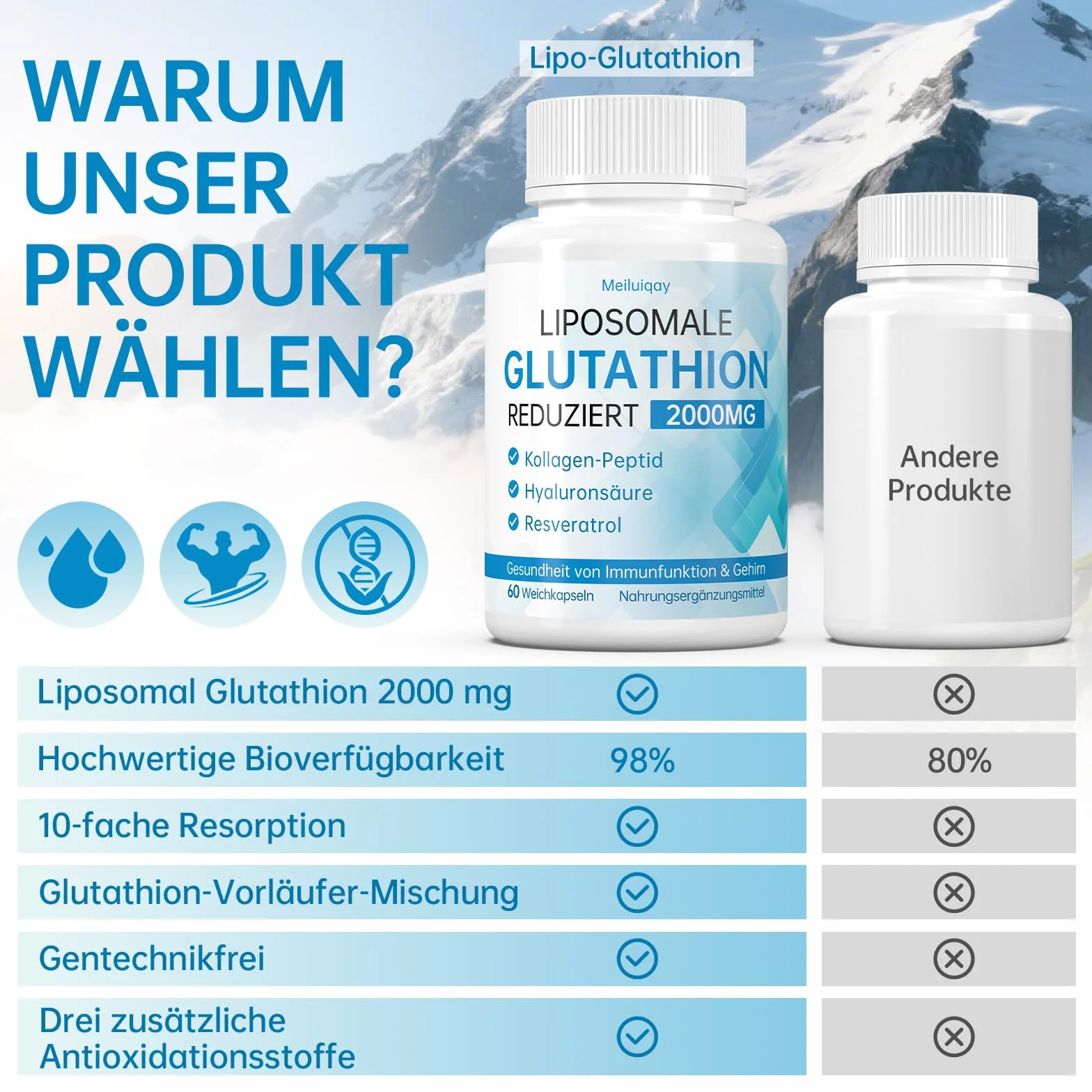 Liposomales Glutathion 2000 mg mit Hyaluronsäure, Kollagenpeptid & Resveratrol, 60 Stück