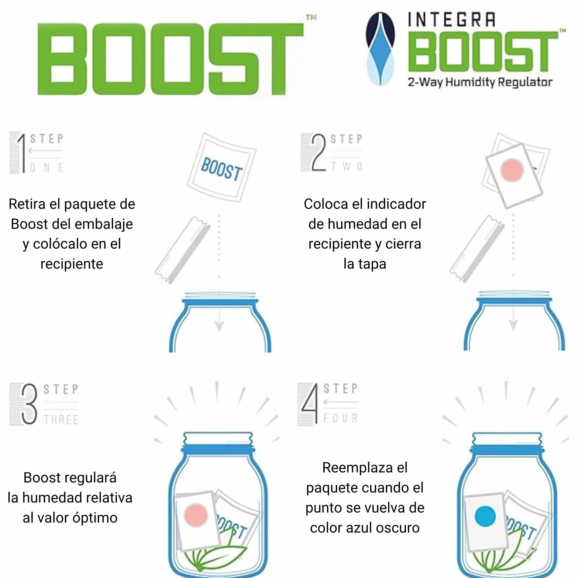 GROWMANIA Integra Boost 62% - 4 szt. 67 gramów regulator wilgotności - 2-drożny nawilżacz powietrza ze wskaźnikiem zużycia - czas trwania do 3 miesięcy