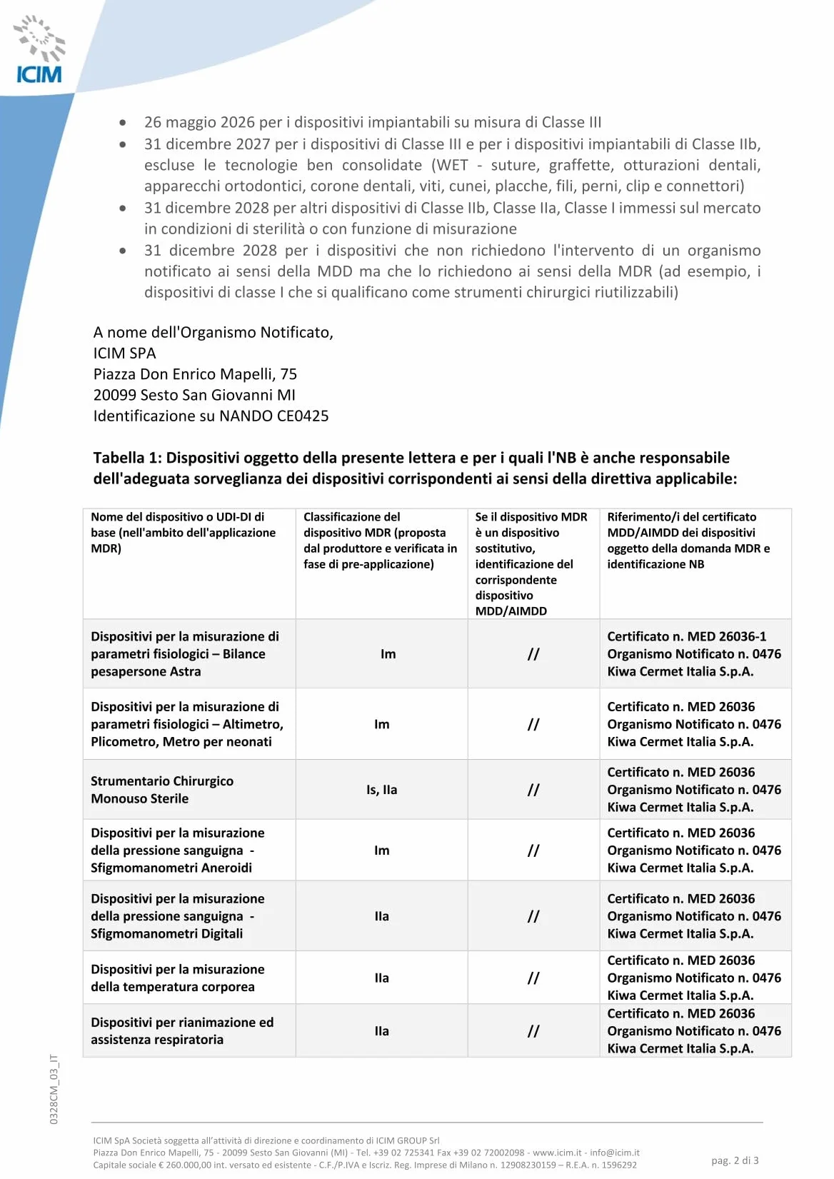 GiMa pulsoximetr OXY-4, niebieski