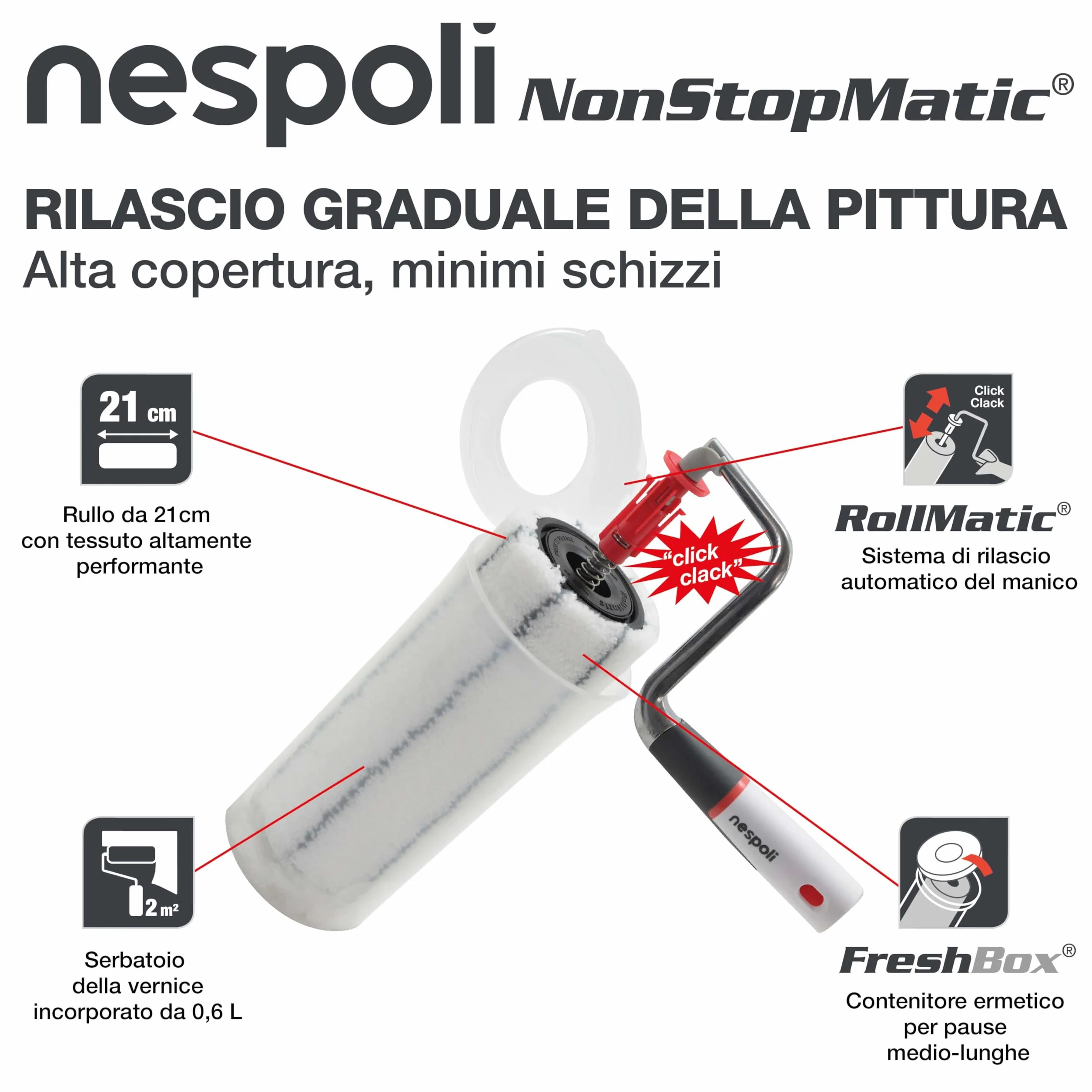 Nespoli NonStopMatic zestaw wałków malarskich 21 cm z wbudowanym zbiornikiem na farbę i automatycznym mechanizmem odblokowującym, kolor biały/szary