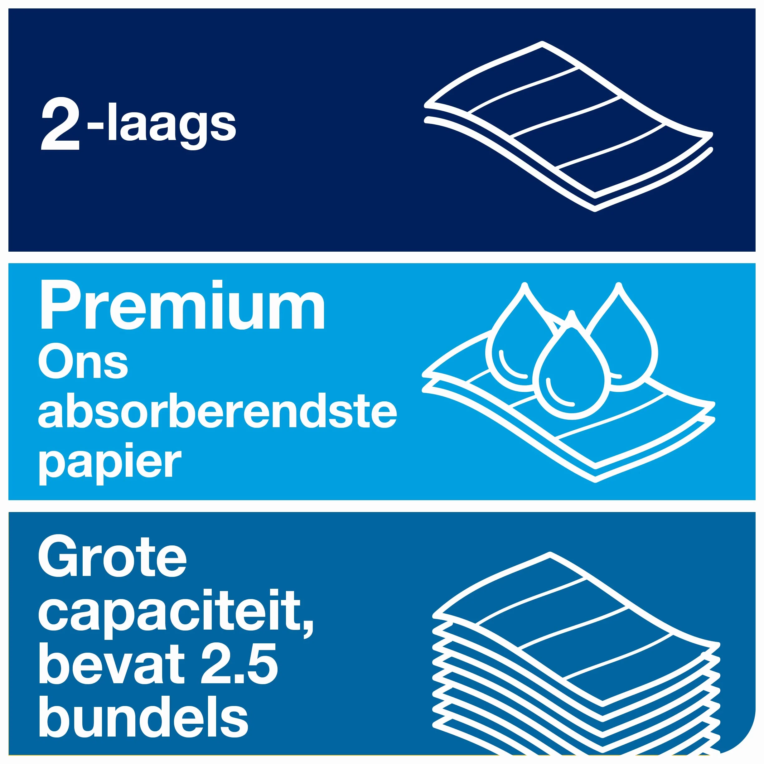 Tork Xpress ekstramiękki ręcznik Multifold, 4-panelowy (w składce wielopanelowej), biały, H2, Jakość Premium, 21 x 100 listków, 100297