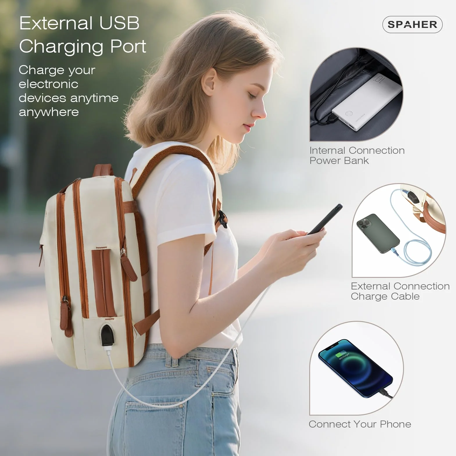 SPAHER Rozszerzalny Plecak Podróżny 40x30x15 British Airways 40x30x20 Wizzair Plecak na Laptopa 15,6 Calowy z Portem Łdowania i Mokrą Kieszenią USB Plecak do Samolotu Pracy dla Kobiet i Mężczyzn