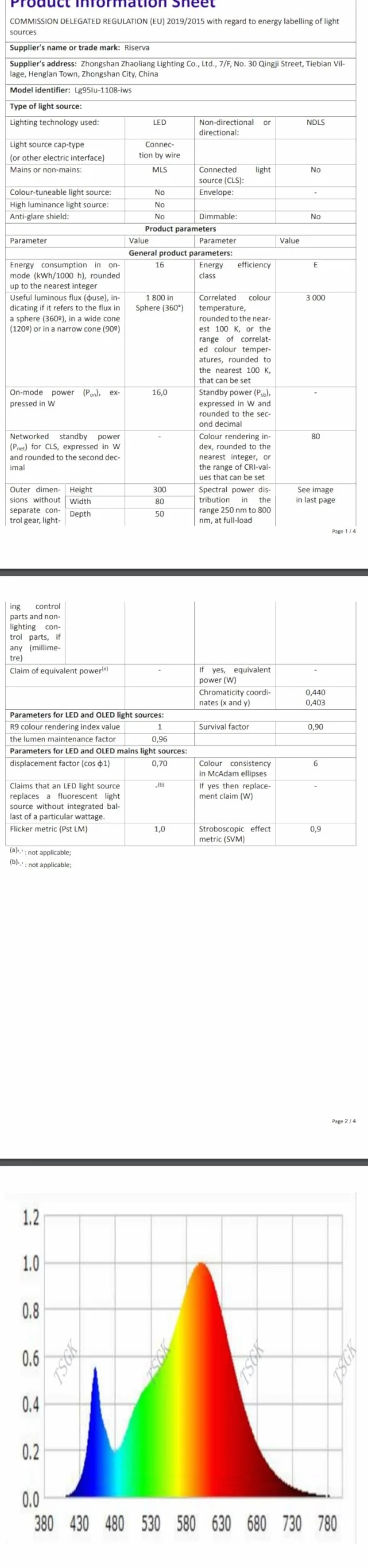 Riserva Zewnętrzna lampa ścienna LED 16 W, wodoodporna IP65 lampa zewnętrzna, 3000 K ciepła biel czarna lampa ścienna do wnętrz 30 cm