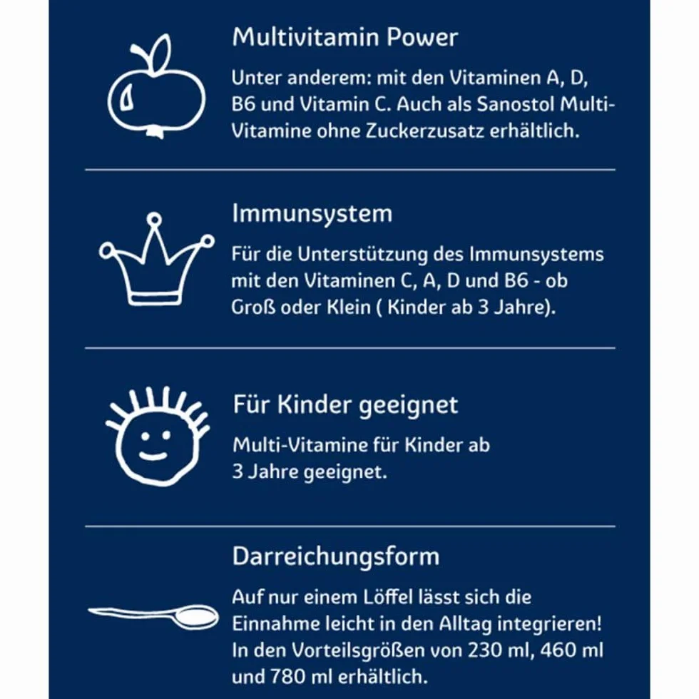 sanostol Multi-Vitamine ohne Zuckerzusatz Saft, 230 ml Rozwiązanie
