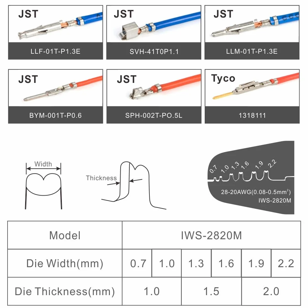 iCrimp Mini szczypce zaciskowe z otwartym cylindrem, współpracują z 0,08 – 0,5 mm², Molex, Tyco, zaciski JST i przyłącza
