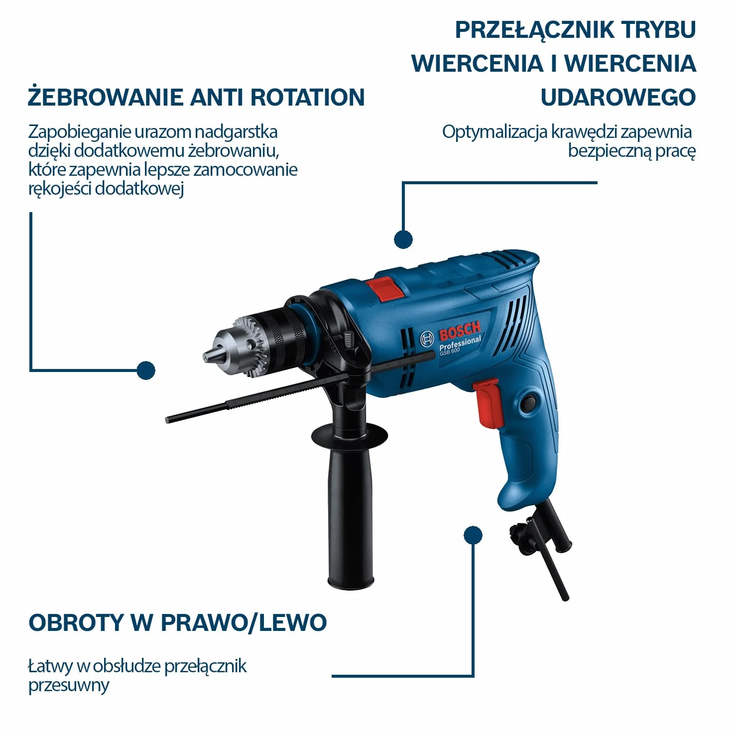 BOSCH 0 601 1A0 320 Wiertarka udarowa