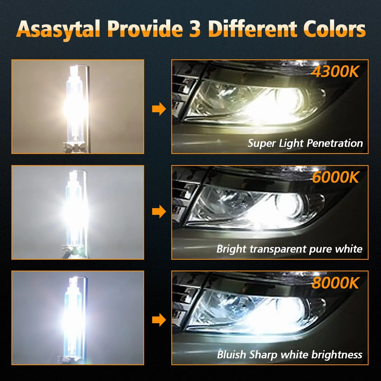 D1S żarówki ksenonowe, 35 W 8000K niebieskie reflektory, +300% wysokiej wydajności jasne żarówki HID, zestaw modernizacji Bi-HID Zestaw do wymiany reflektorów, 1 para