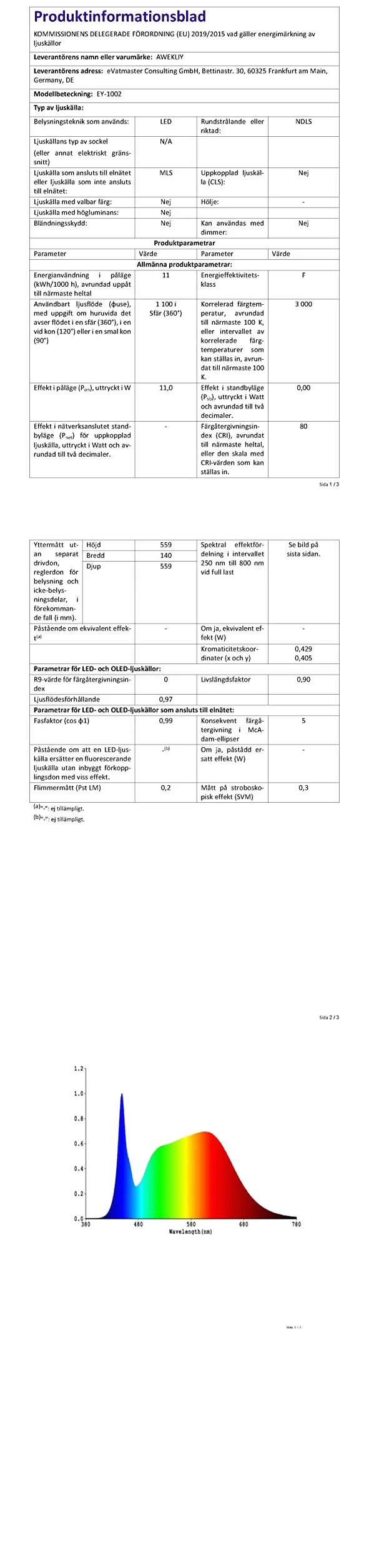 LED Kinkiet, gęsia szyja z Przełącznikiem, z portem ładowania USB, Obrotowa Lampka Nocna Nowoczesna Lampa do Czytania lampki Ścienna, 3W 3000K+8W 6000K do sypialni, Z kablem i wtyczką (Biały)