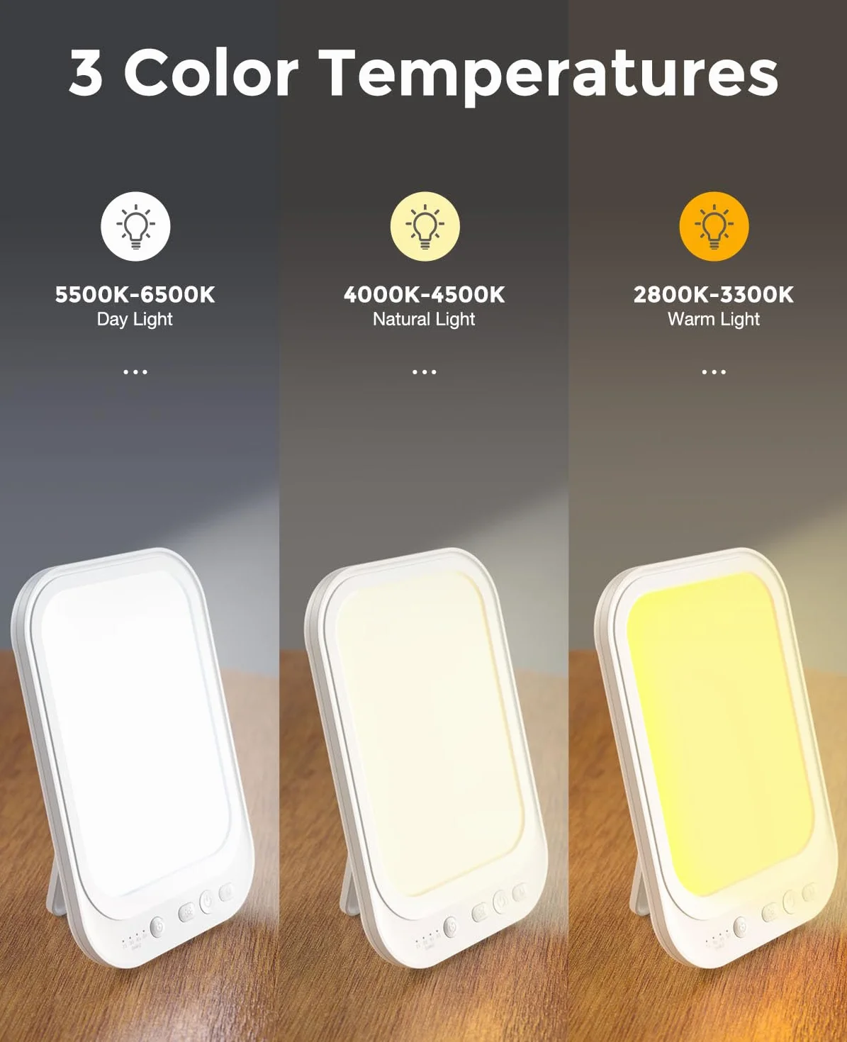 Lampa Dzienna 10 000 Luksów do Terapii Światłem - 4 Timery, 5 Poziomów Jasności, Składany Stojak - Do Biura/Domu