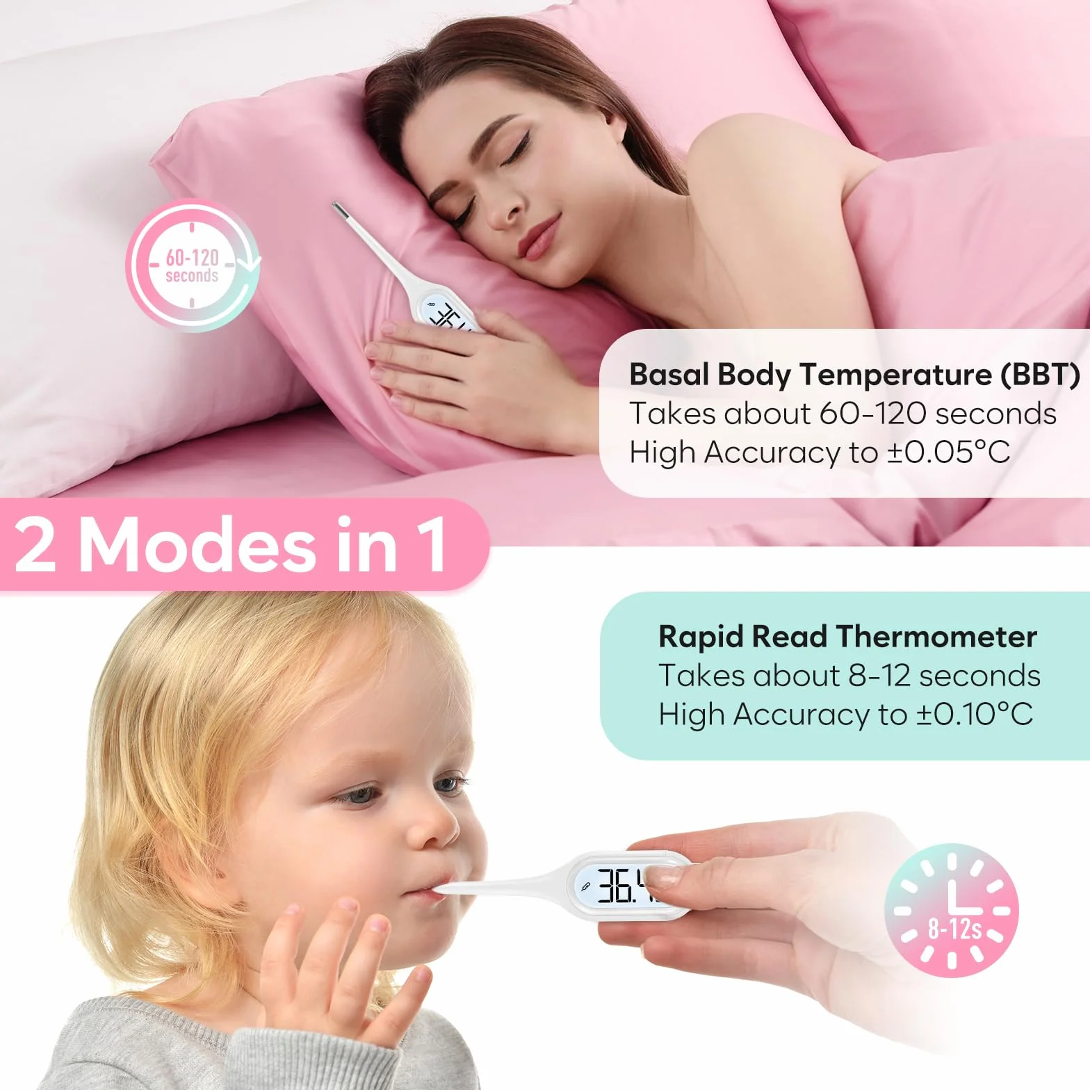 Easy@Home cyfrowy termometr podstawowy, tryb BBT z miękką końcówką do wykrywania owulacji przez aplikację PREMOM, termometr gorączkowy dla niemowląt dorosłych