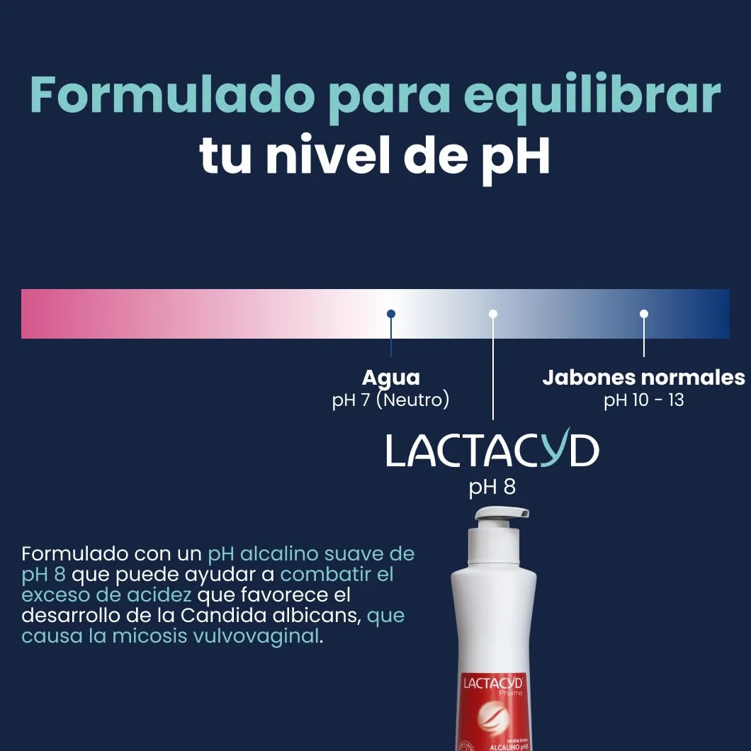 Lactacyd Alcalino Ph 8 Zewnętrzna higiena intymna Podczas leczenia zakażeń grzybiczych pochwy - 250 ml