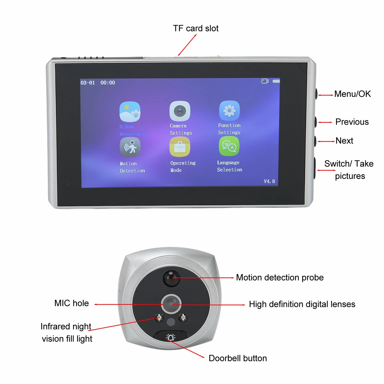 4,5-calowy Inteligentny Cyfrowy Wizjer do Drzwi, Wizjer do Drzwi 160 Stopni 1080P 2MP Dzwonek do Drzwi z kamerą z Noktowizorem na podczerwień dla Bezpieczeństwa w Mieszkaniu