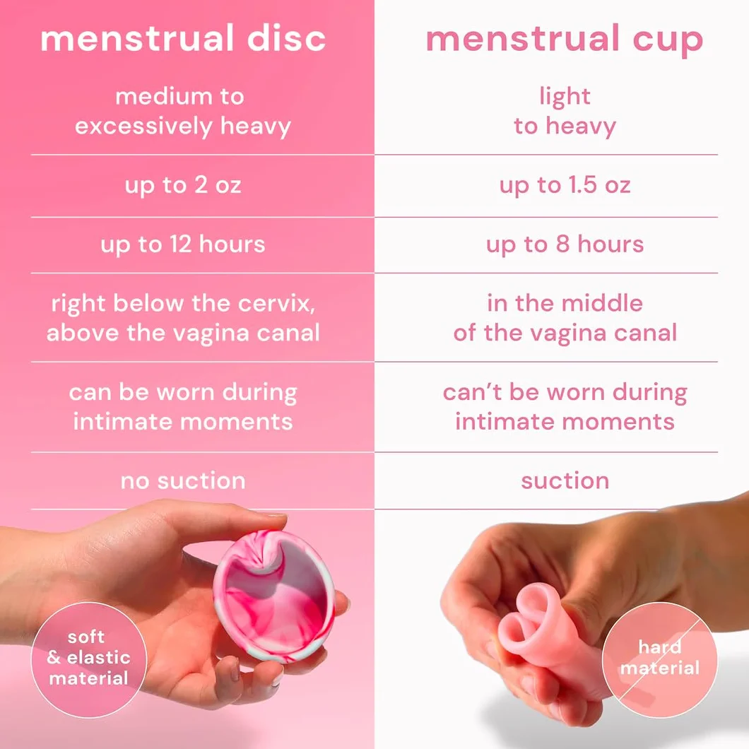 Tarcze menstruacyjne wielokrotnego użytku zestaw S L z przenośnym silikonowym pojemnikiem do czyszczenia i przechowywania