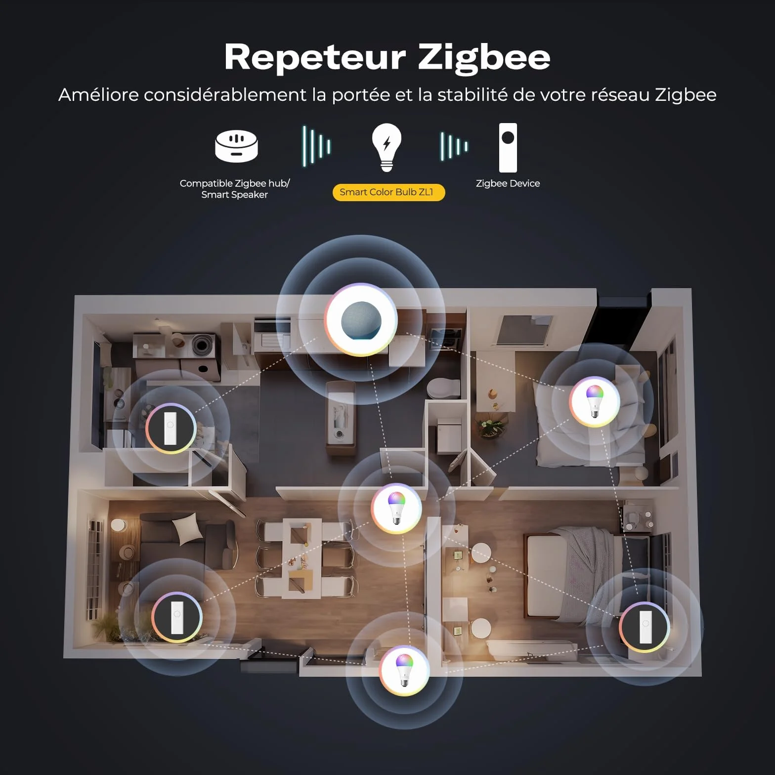 THIRDREALITY Zigbee A19 inteligentna kolorowa żarówka ZL4 4-pak E27, kompatybilna z Home Assistant, SmartThings, Aeotec, Homey, Hubitat, Echo