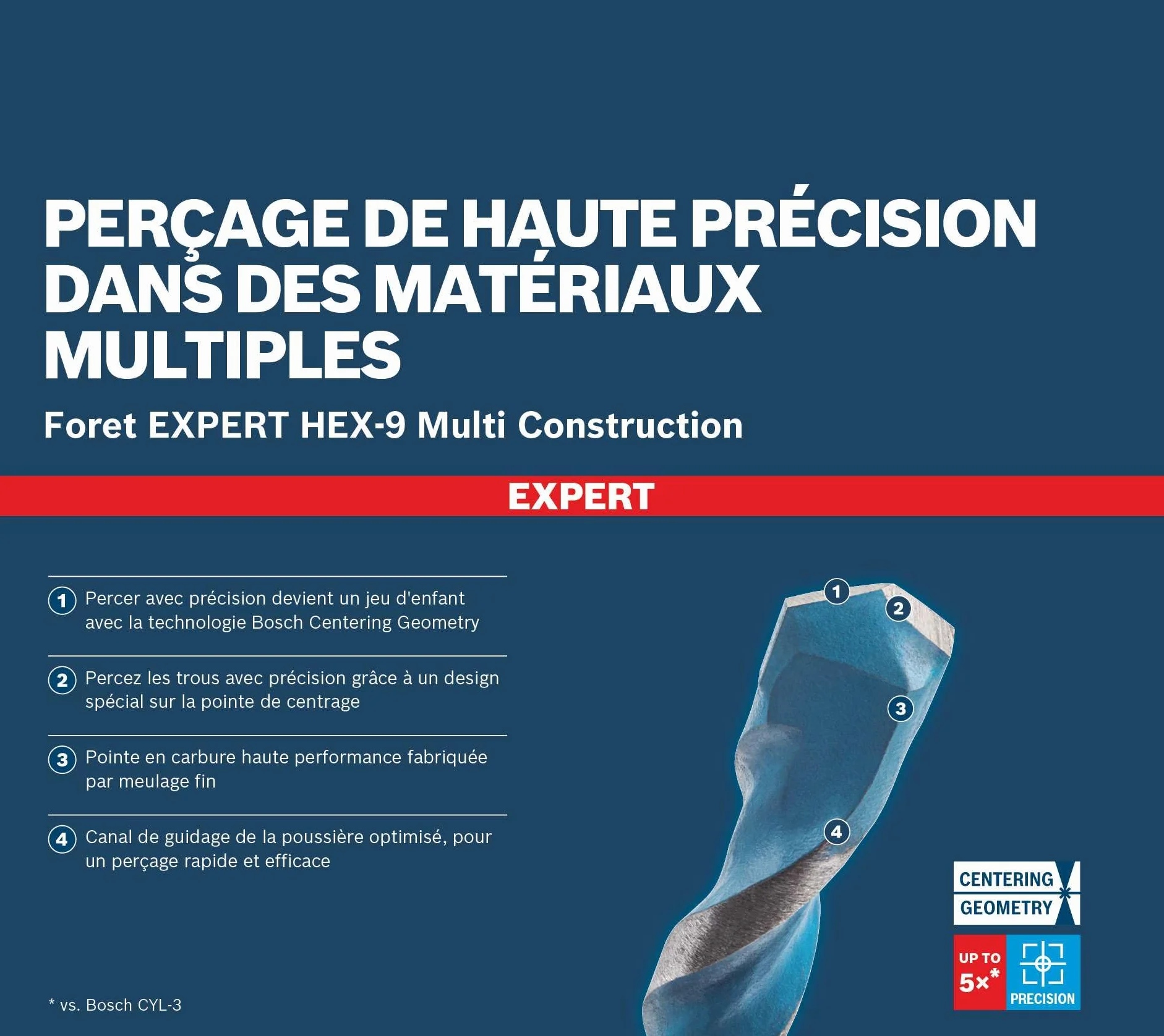 Bosch 1x Wiertło EXPERT HEX-9 Multi Construction (do Beton, Miękkie płytki ceramiczne, Ø 8,00 mm, Professional Akcesoria Wiertarki)