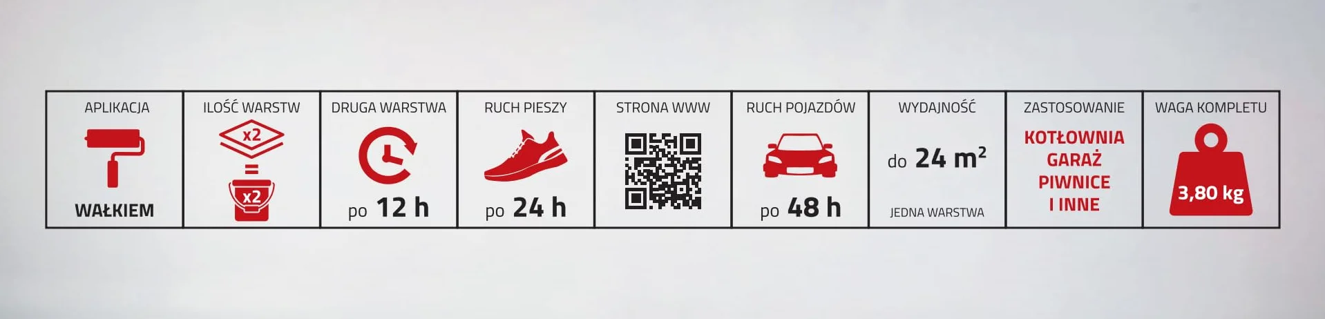Swiss Tech Posadzka Epoksydowa do Betonu 24 m² RAL 7001 – 2K Żywica Epoksydowa na Podłogi Garaż, Piwnica, Warsztat – Bardzo Wysoka Odporność, Połysk, Niski VOC, 3,8 KG