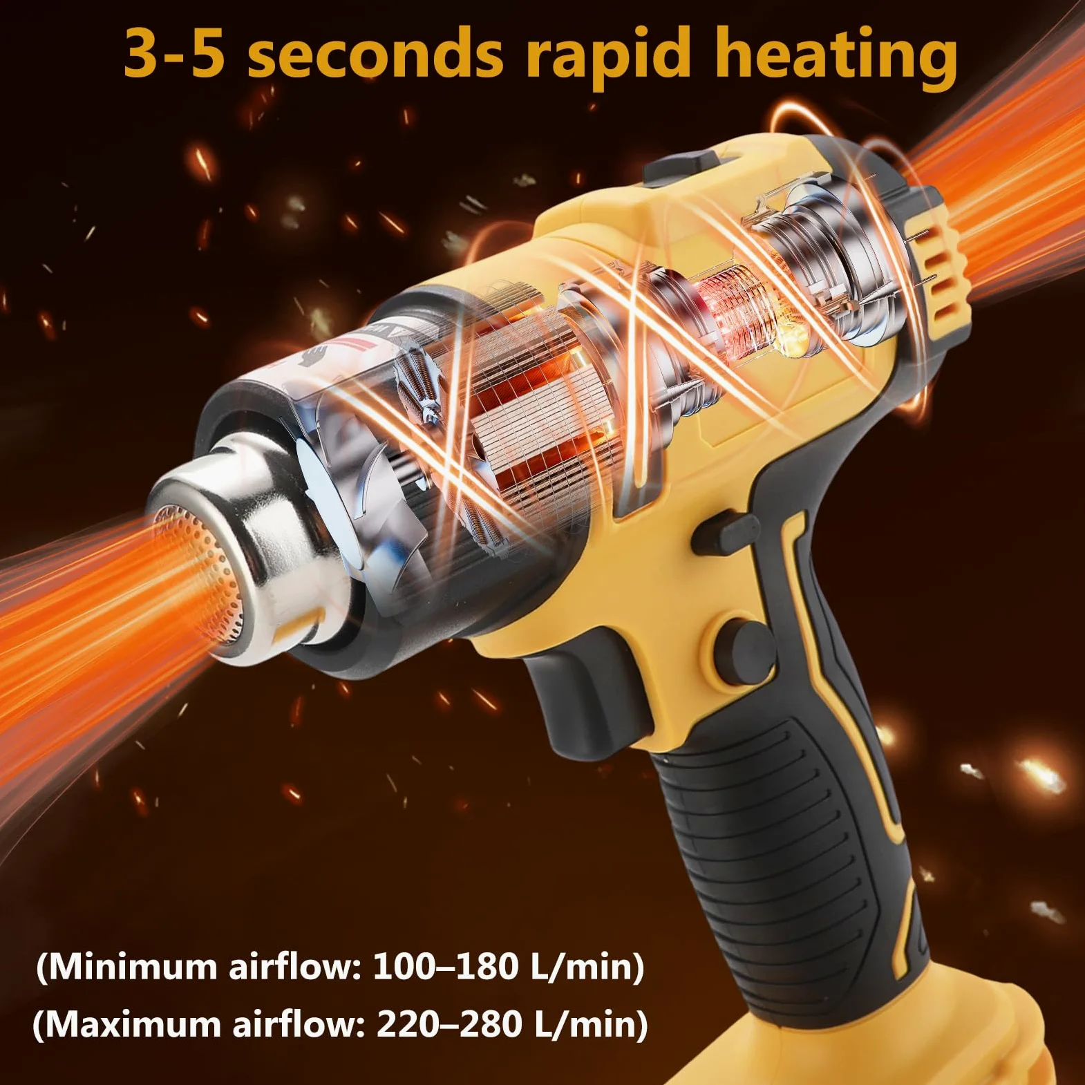 Akumulatorowy pistolet na gorące powietrze, kompatybilny z Dewalt 20 V, 50℃-550°C, regulacja temperatury, bezprzewodowy pistolet na gorące powietrze z wyświetlaczem LCD, 5 dysz i 2 shovelami do