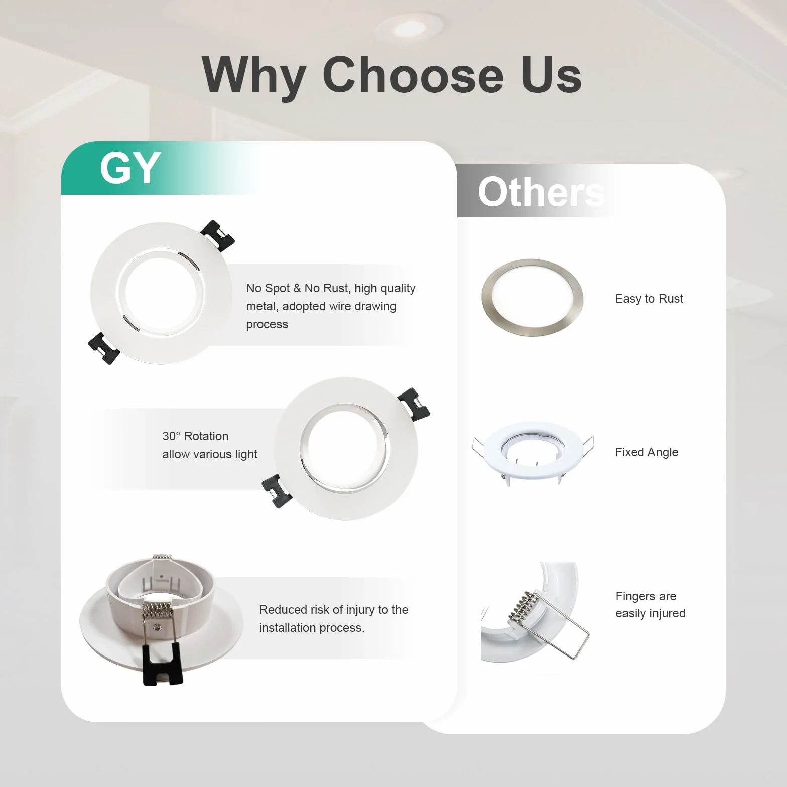 GY Ramka do reflektorów wpuszczanych GU10, biała ramka do downlightów z oprawką GU10, kąt nachylenia 30°, otwór Ø75 x 85 mm, otwór na LED do sufitu podwieszanego Opakowanie 12 sztuk