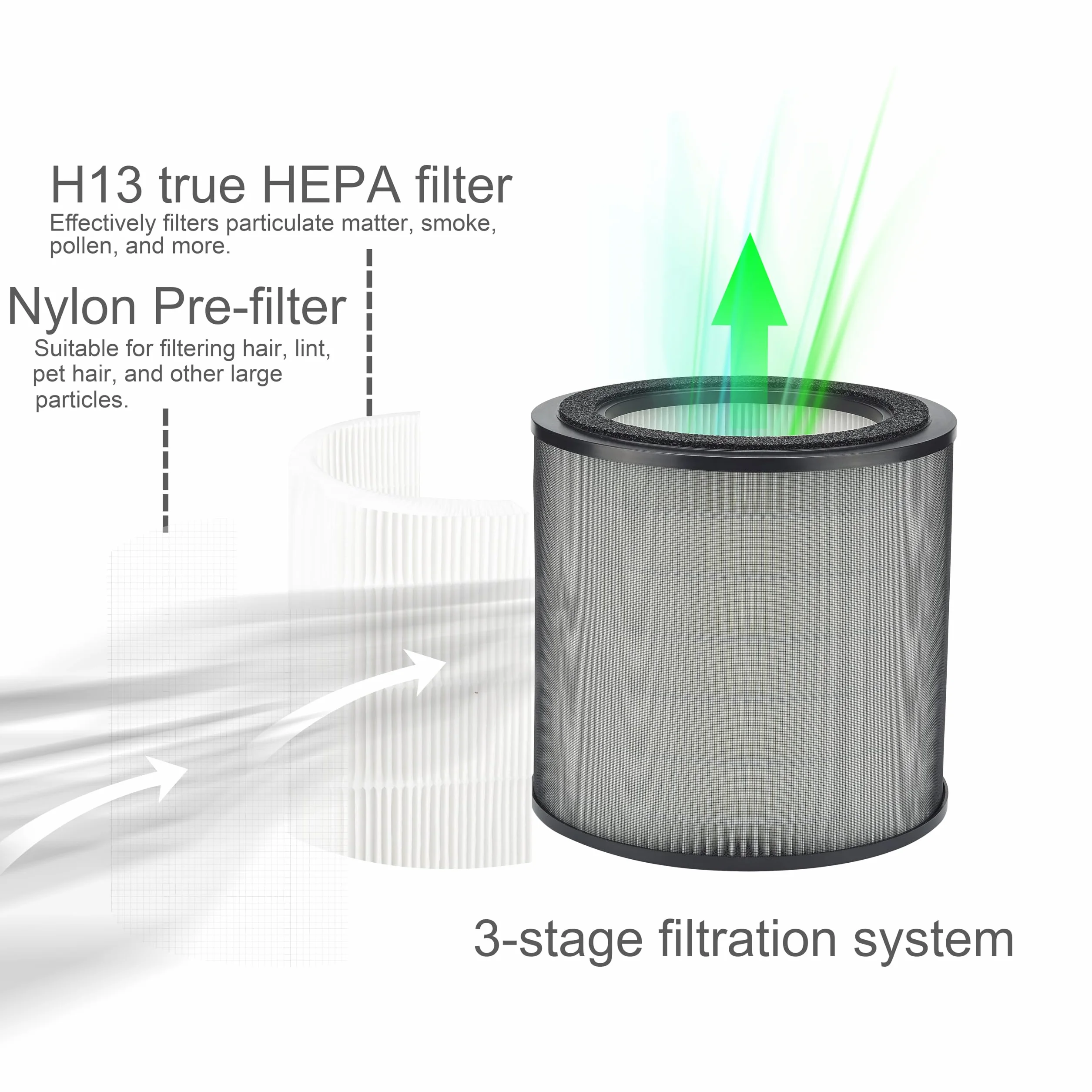 Filtr zamienny FY0900 HEPA NanoProtect do Philips seria 800 900 AC0920 AC0921 AC0817 2 sztuki