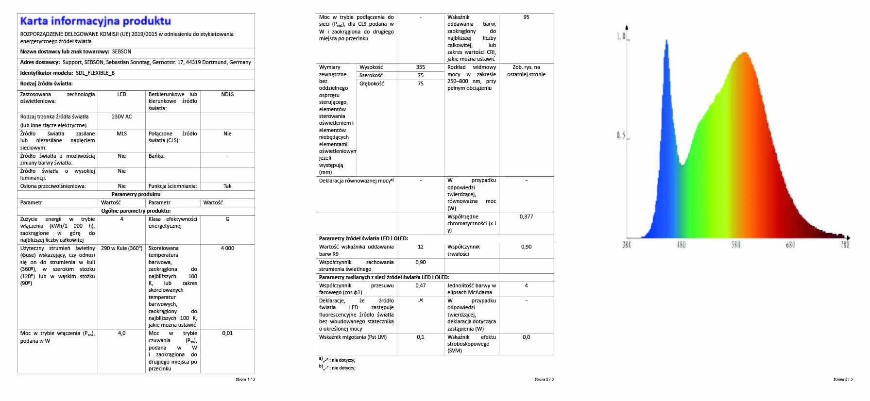 SEBSON Lampa LED do gniazdka wtykowego, ściemniana, biała, zestaw 2 sztuk, 4 W, lampa wtykowa, elastyczna neutralna biel, 4000 K, lampka do czytania, lampka nocna