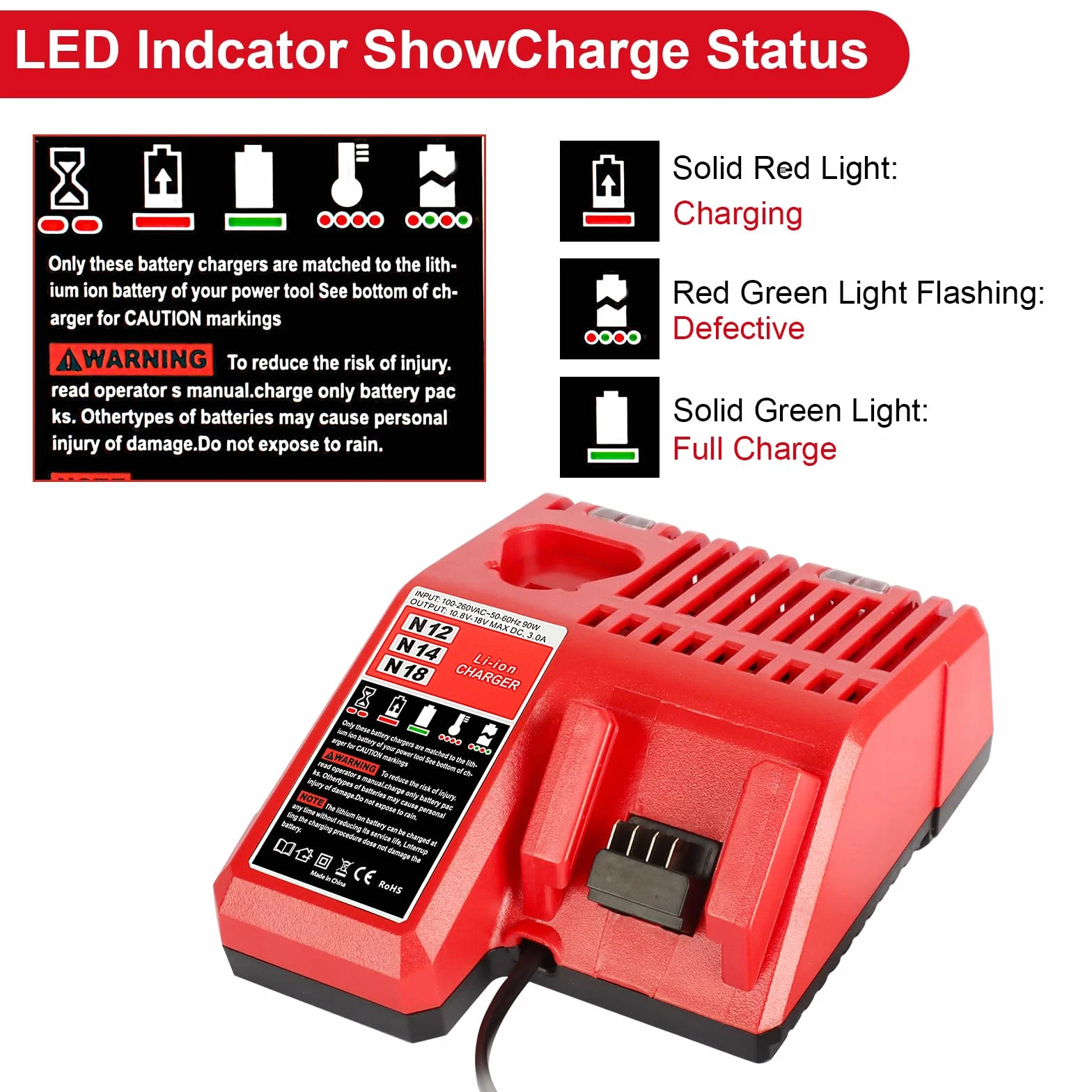 Powarobor M12-18C Multi-Voltage Ładowarka Szybkiego Ładowania 3A Kompatybilna z Milwaukee 12V-18V
