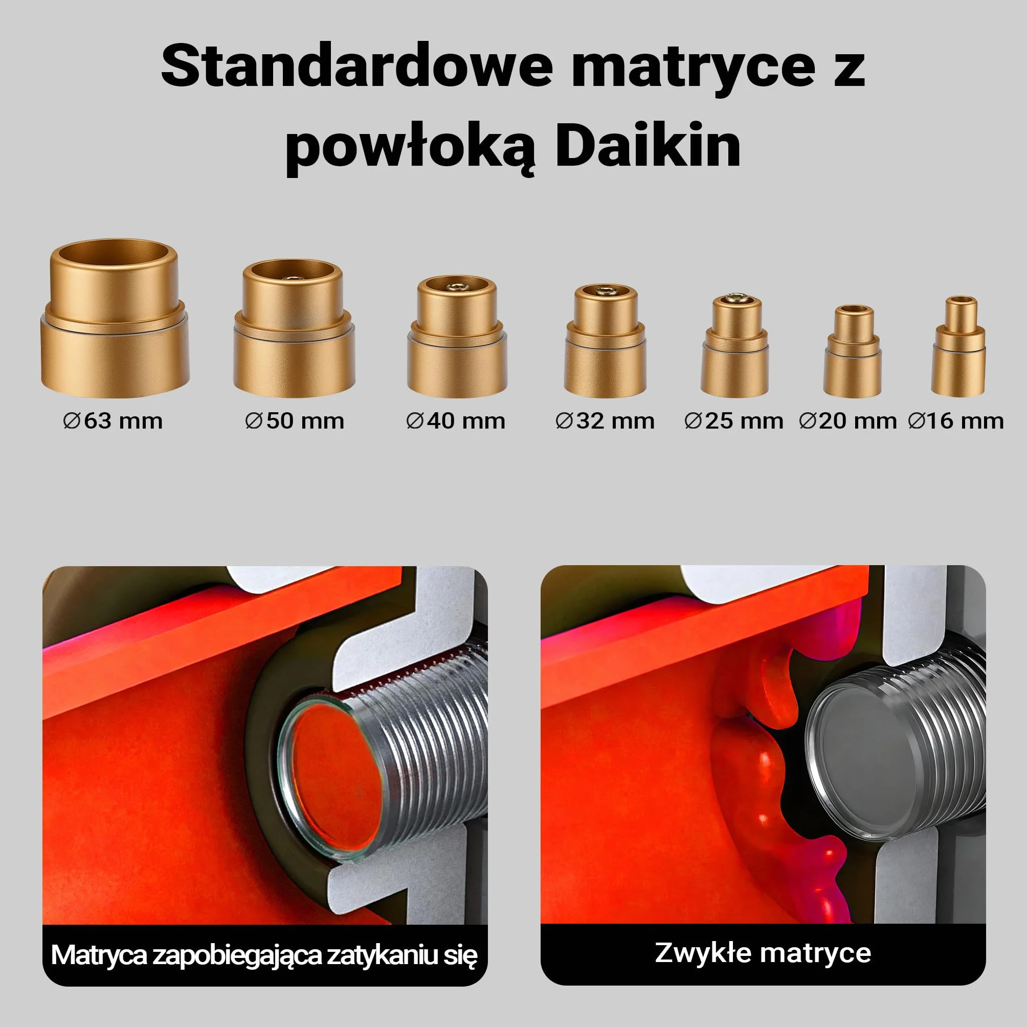 Wiltec Zgrzewarka do rur PE o mocy 2000 W do spawania termoplastycznego, 7 grzałek 16-63 mm w metalowym kufrze, nagrzewa się do 300°C