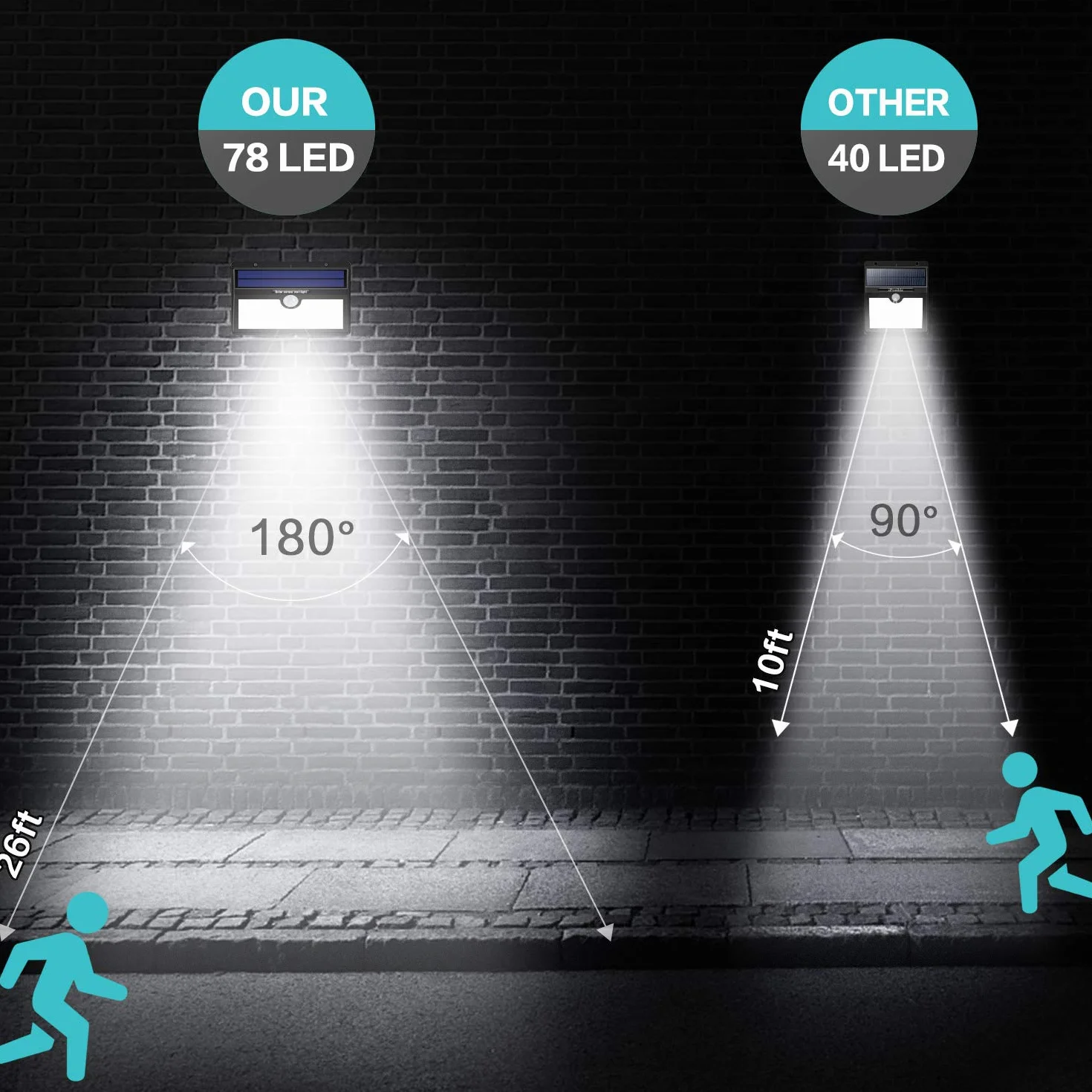 Lampy Solarne Na Zewnątrz 78 LED Czujnik Ruchu Wodoodporne Bezprzewodowe 2 Szt.