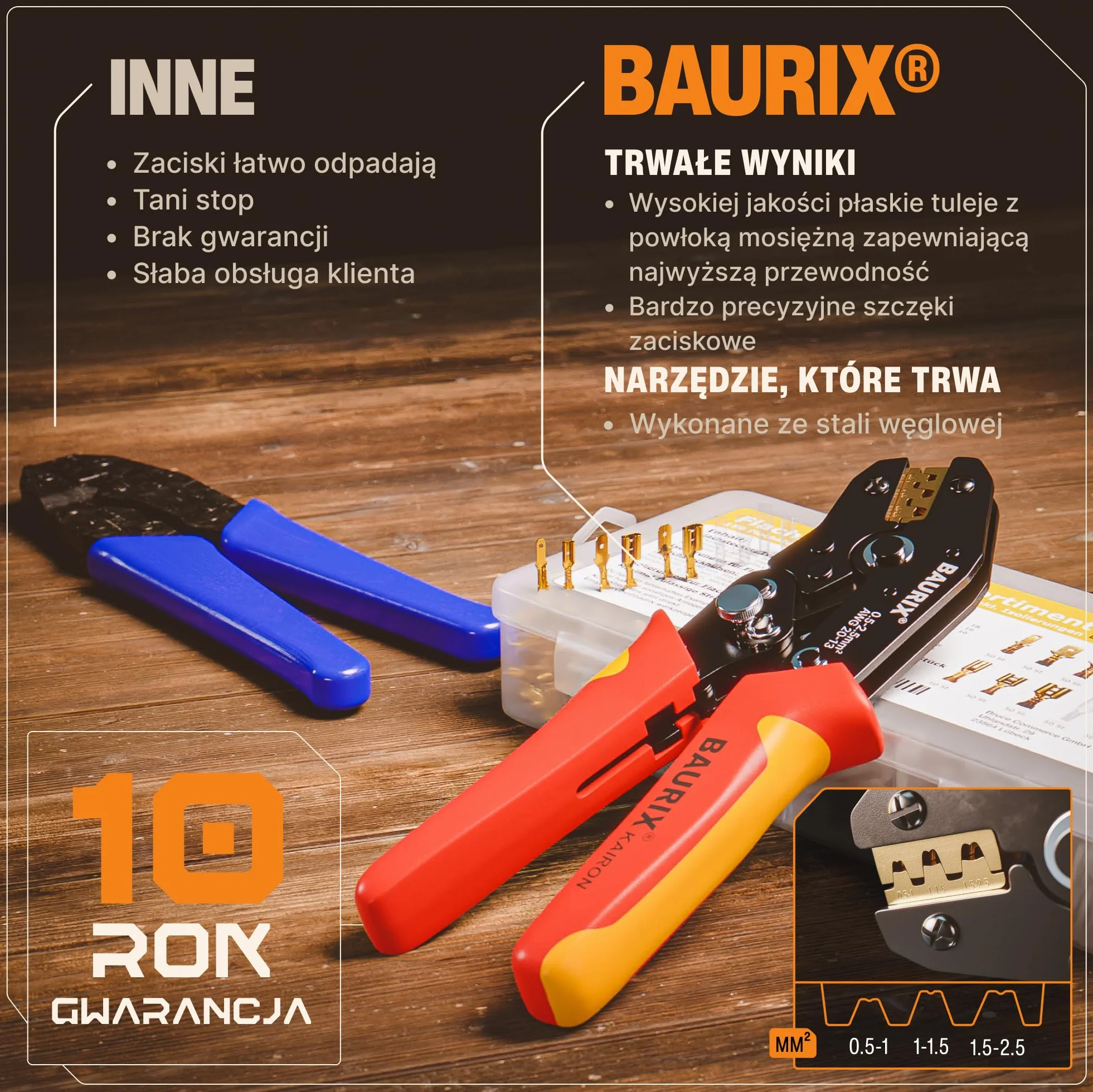 BAURIX Zestaw Szczypiec do Zaciskania 0,50-2,50mm² z Końcówkami Elektrycznymi