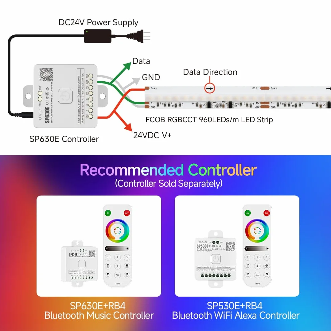BTF-LIGHTING FCOB COB RGBCCT SPI taśma LED, adresowalna, Dual IC, ściemniana, RGB+CCT, biała, 3000K-6000K, wysoka gęstość, elastyczna taśma LED, 3 m, 960 LED/m, 24 V, IP66, do dekoracji domu (tylko