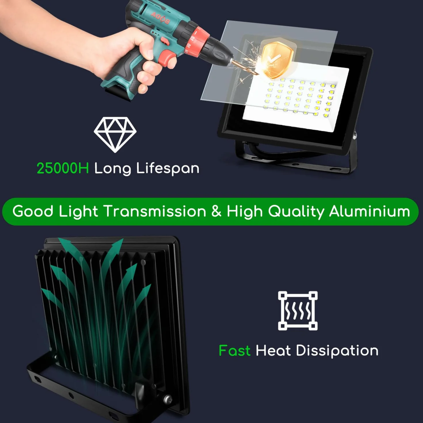 Aigostar Naświetlacz LED 30 W 4000K 2 Sztuk