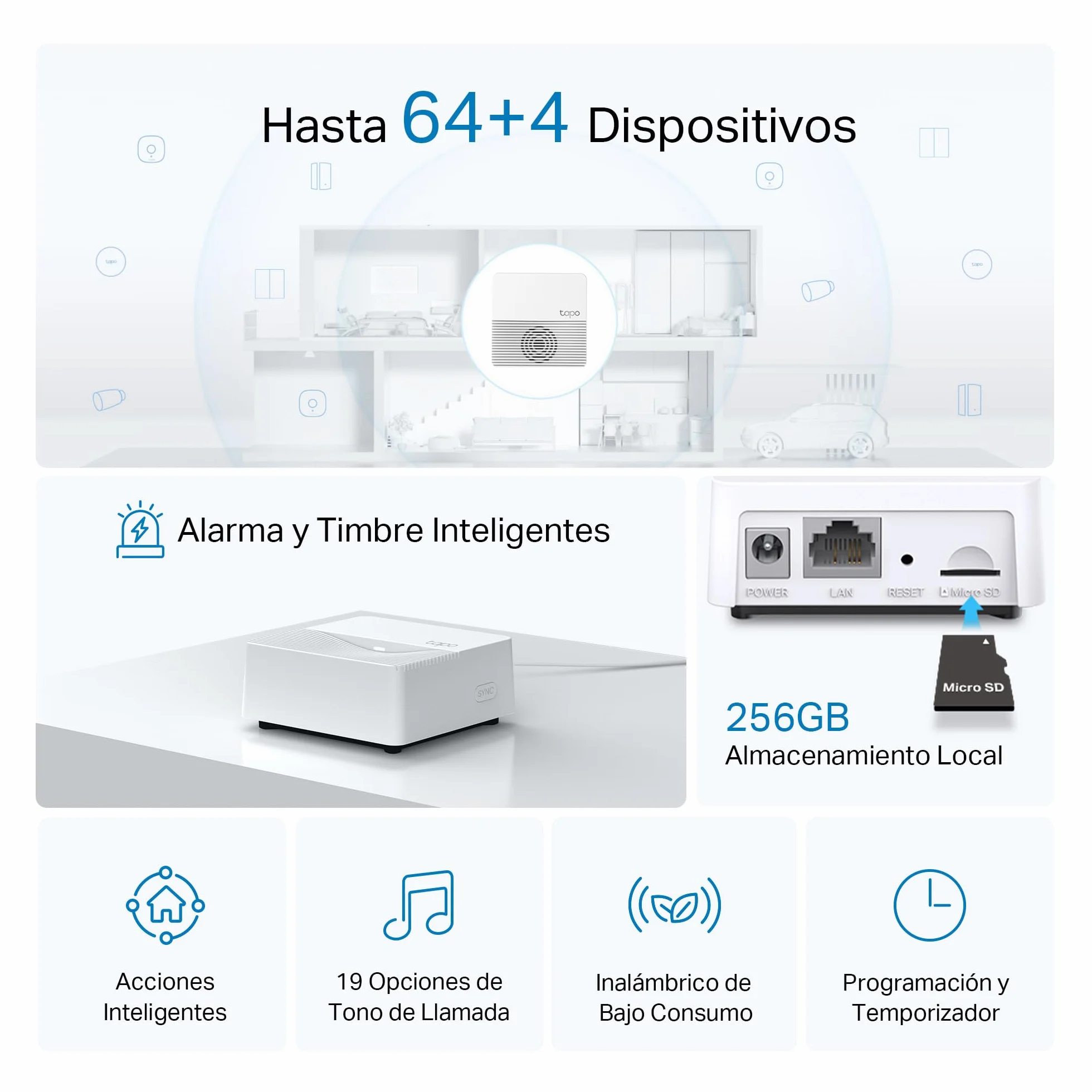 TP-Link Tapo H200 | Inteligentny Hub Smart Home | Obsługa do 64 urządzeń IoT + 4 kamery | Alarm i Dzwonek | Lokalny zapis na microSD | Kompatybilny z Alexa i Google Home