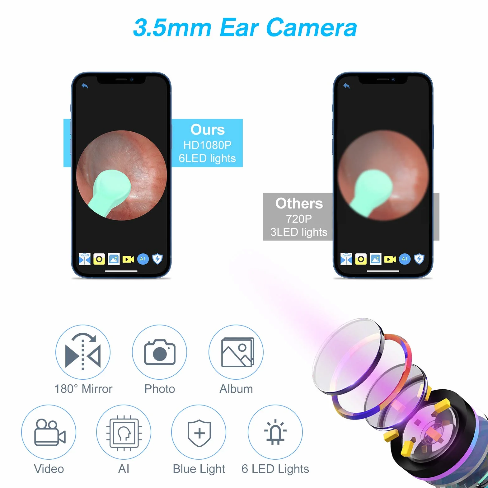 BlumWay Otoskop do ucha z WiFi 3,5 mm 1080p HD endoskop, urządzenie do czyszczenia uszu z 6 diodami LED, czyszczenie uszu, środek do usuwania woskowiny usznej, dla dzieci i dorosłych, z iOS, Android (czarny)