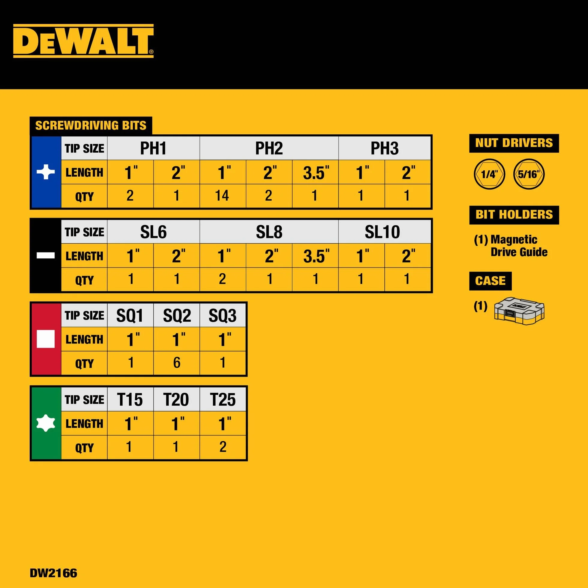 DEWALT Zestaw wkrętaków z wytrzymałą obudową, 45-częściowy (DW2166), zestaw wkrętaków szarych/srebrnych z wytrzymałą obudową
