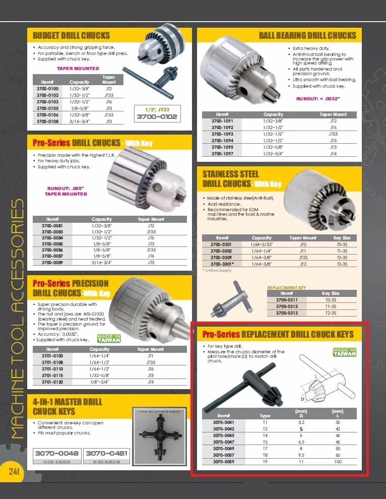 HHIP 3070-0042 zapasowy klucz uchwytu wiertarskiego, pasuje do uchwytu 1/4", pitot 0,233 cala